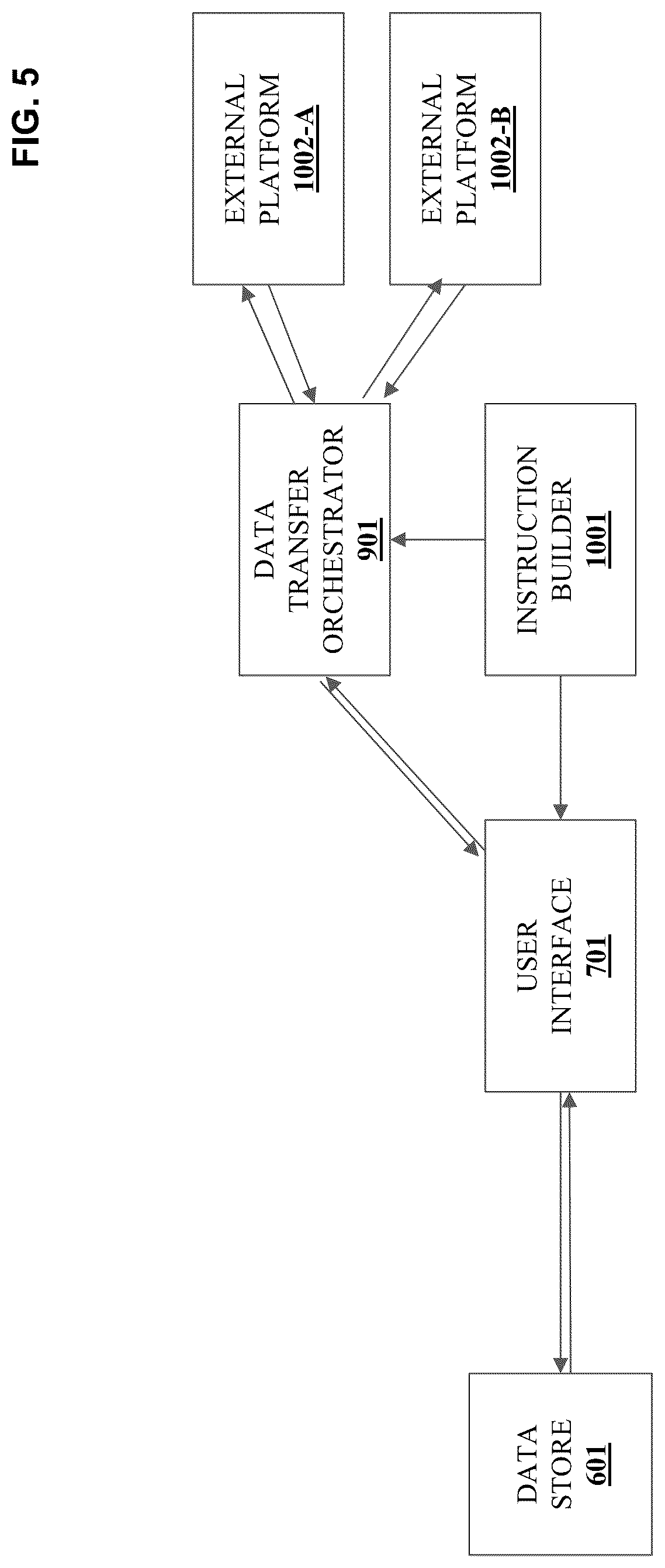 Patent US12306892 Figure 5 – Mirroring a digital twin universe through the data fusion of static and dynamic location, time and event data