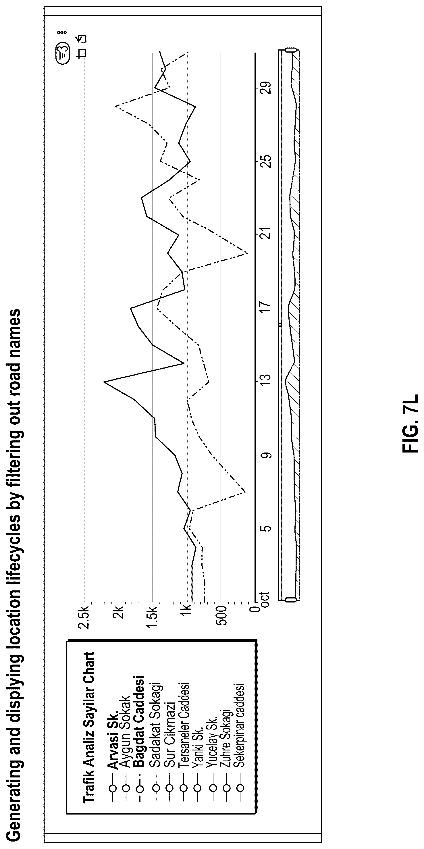 Patent US12306892 Figure 19 – Mirroring a digital twin universe through the data fusion of static and dynamic location, time and event data