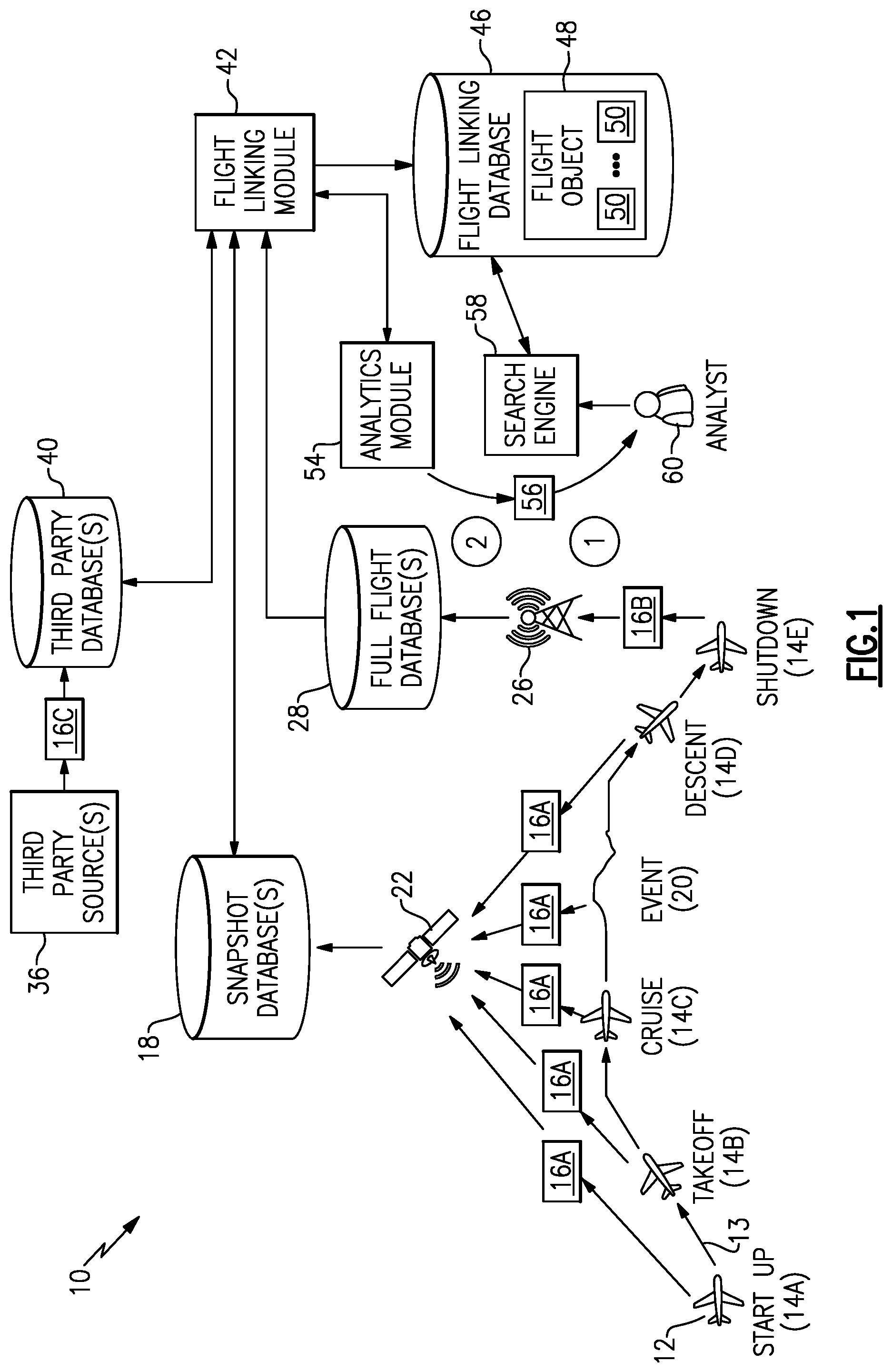 Patent US12306893 — Flight-related data management system — Figure 1