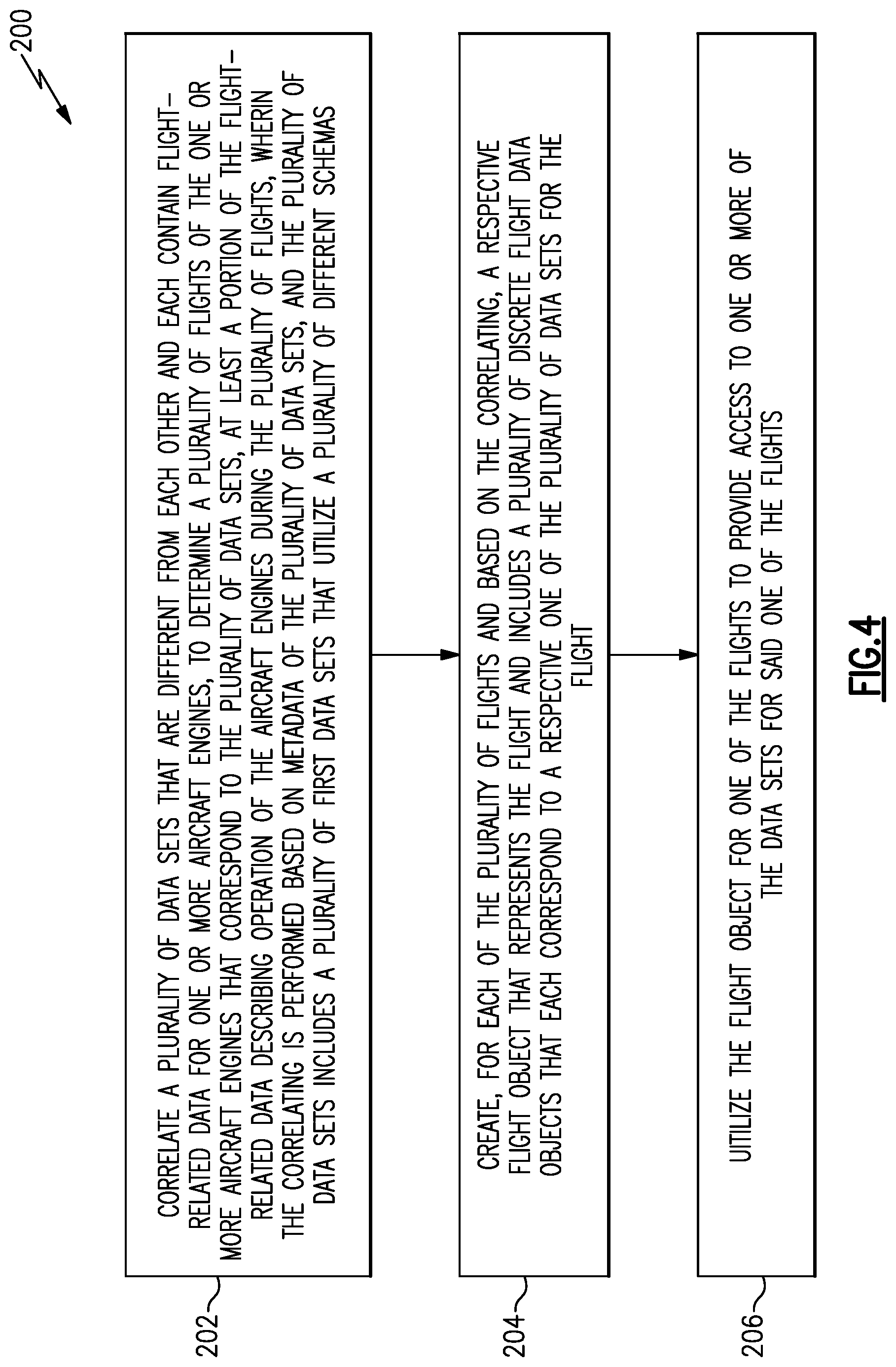Patent US12306893 Figure 4 – Flight-related data management system
