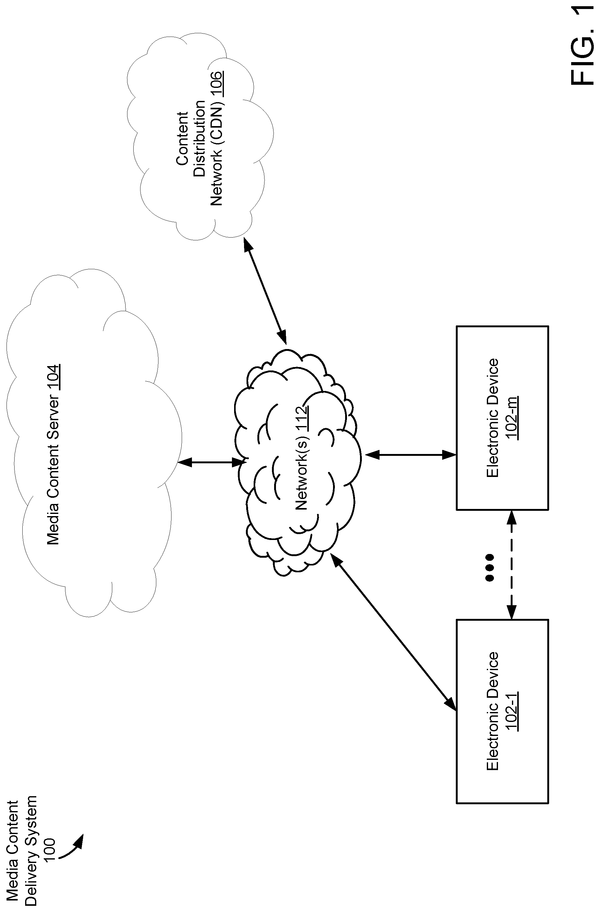 Patent US12306894 Figure 1 – Systems and methods for bidirectional communication within a website displayed within a mobile application