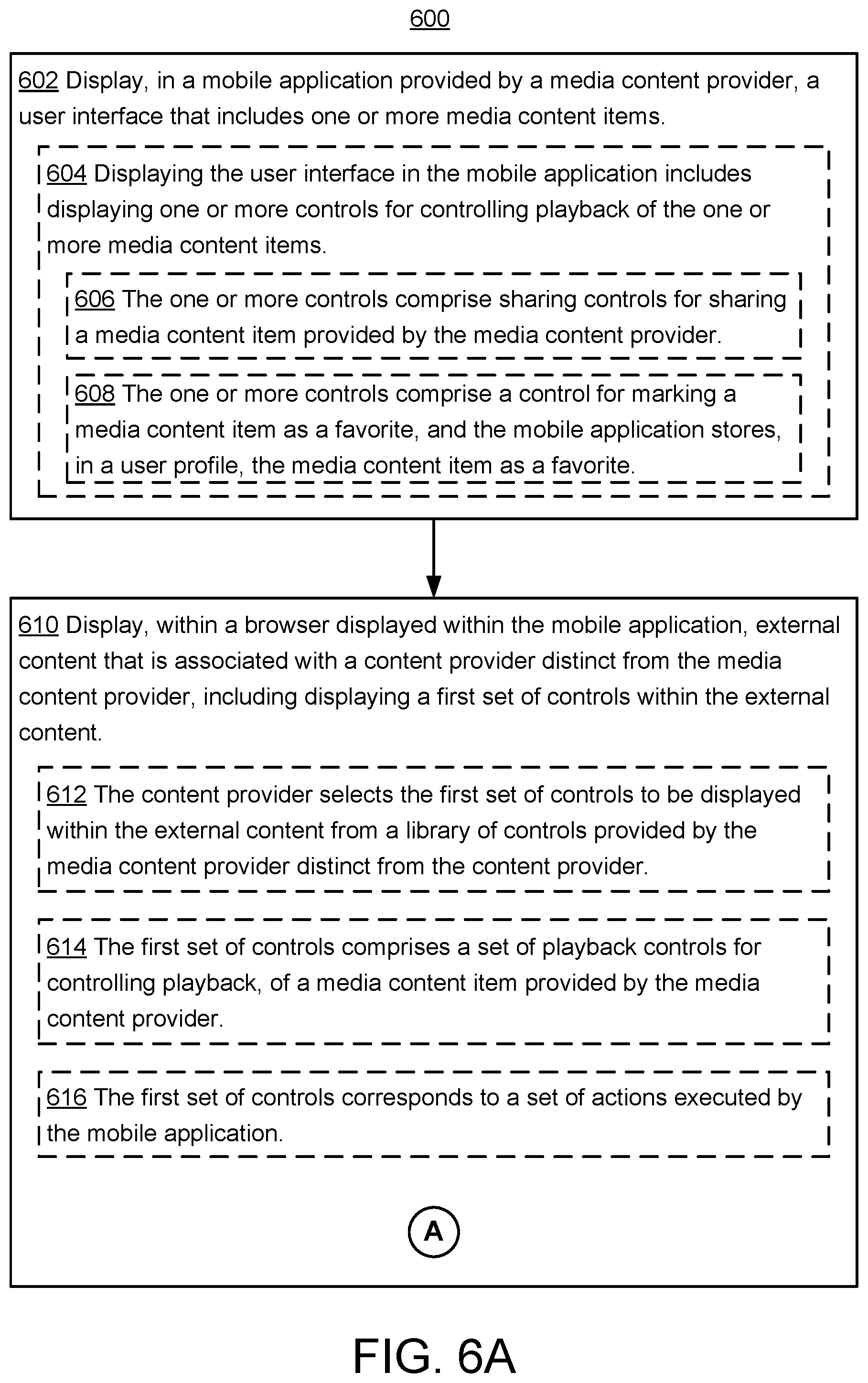 Patent US12306894 Figure 7 – Systems and methods for bidirectional communication within a website displayed within a mobile application