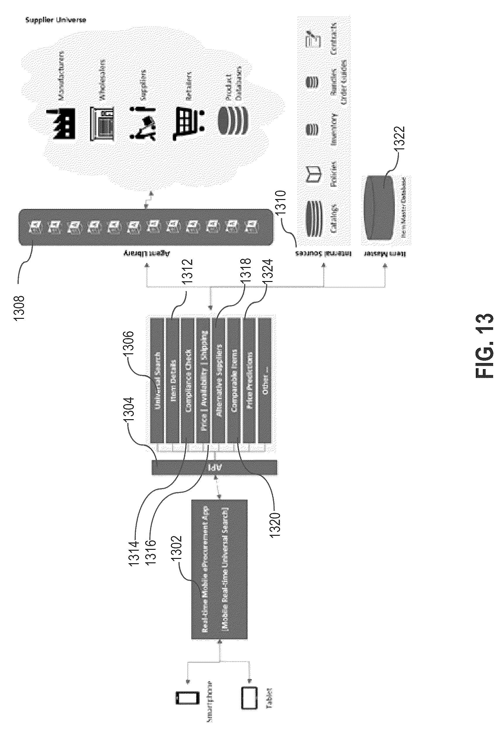 Patent US12306895 Figure 13 – Intelligent, adaptive electronic procurement systems