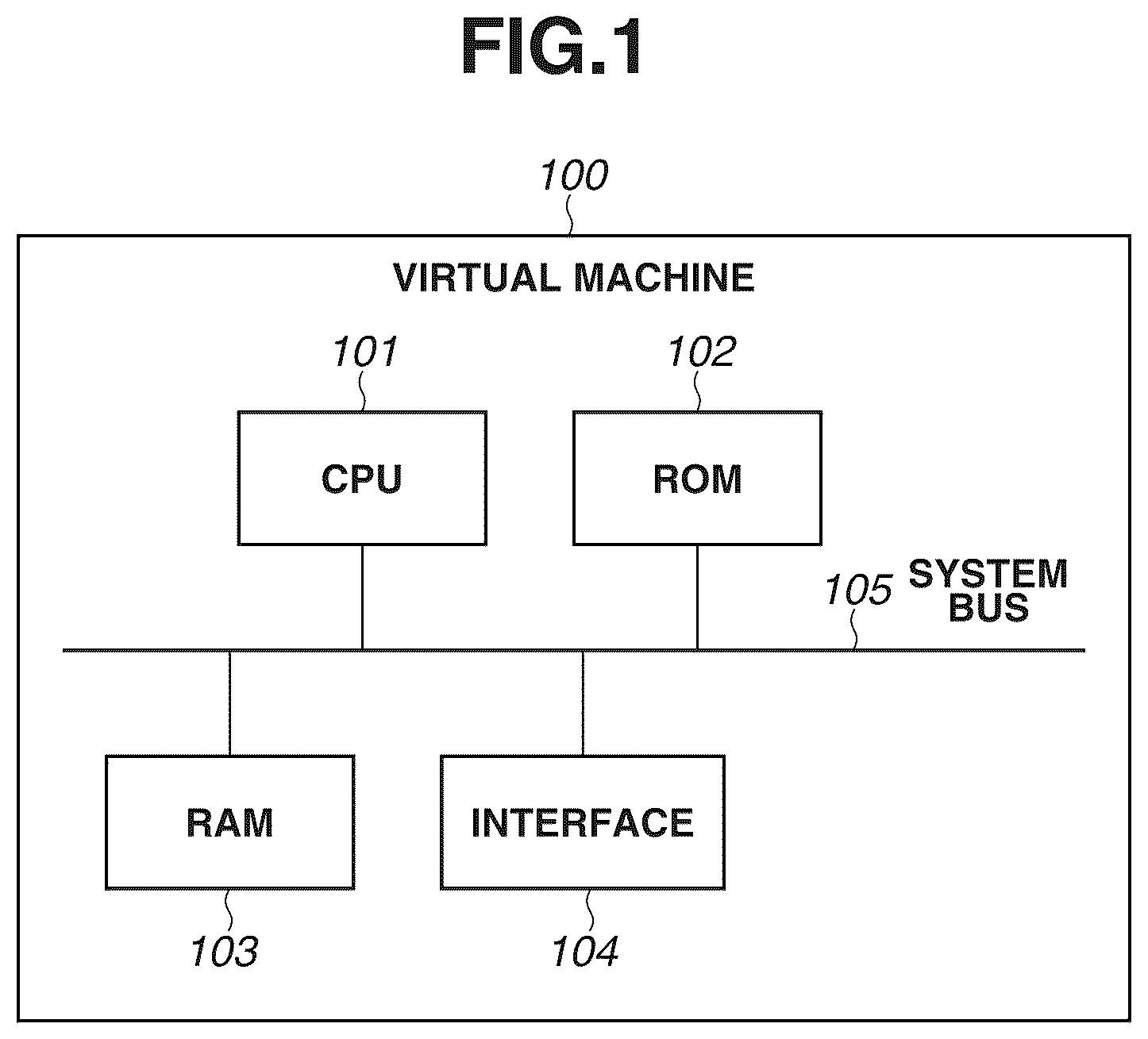 Patent US12306897 Figure 1 – Information processing system, image generation system, communication terminal, information processing method, or storage medium