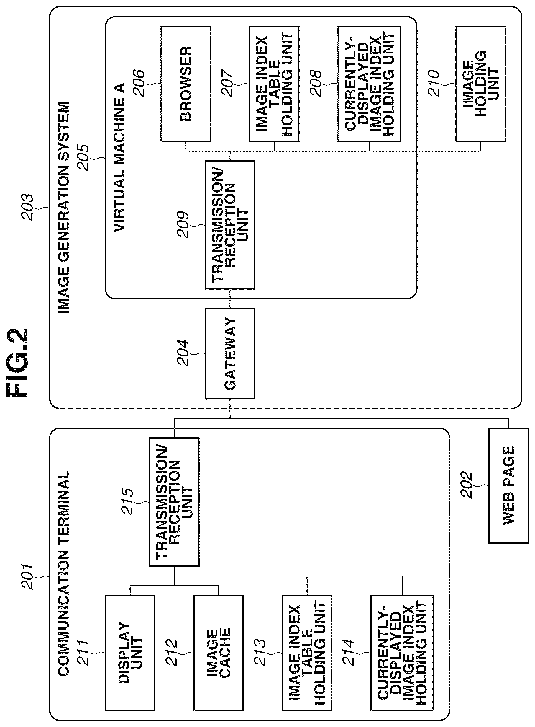 Patent US12306897 Figure 2 – Information processing system, image generation system, communication terminal, information processing method, or storage medium