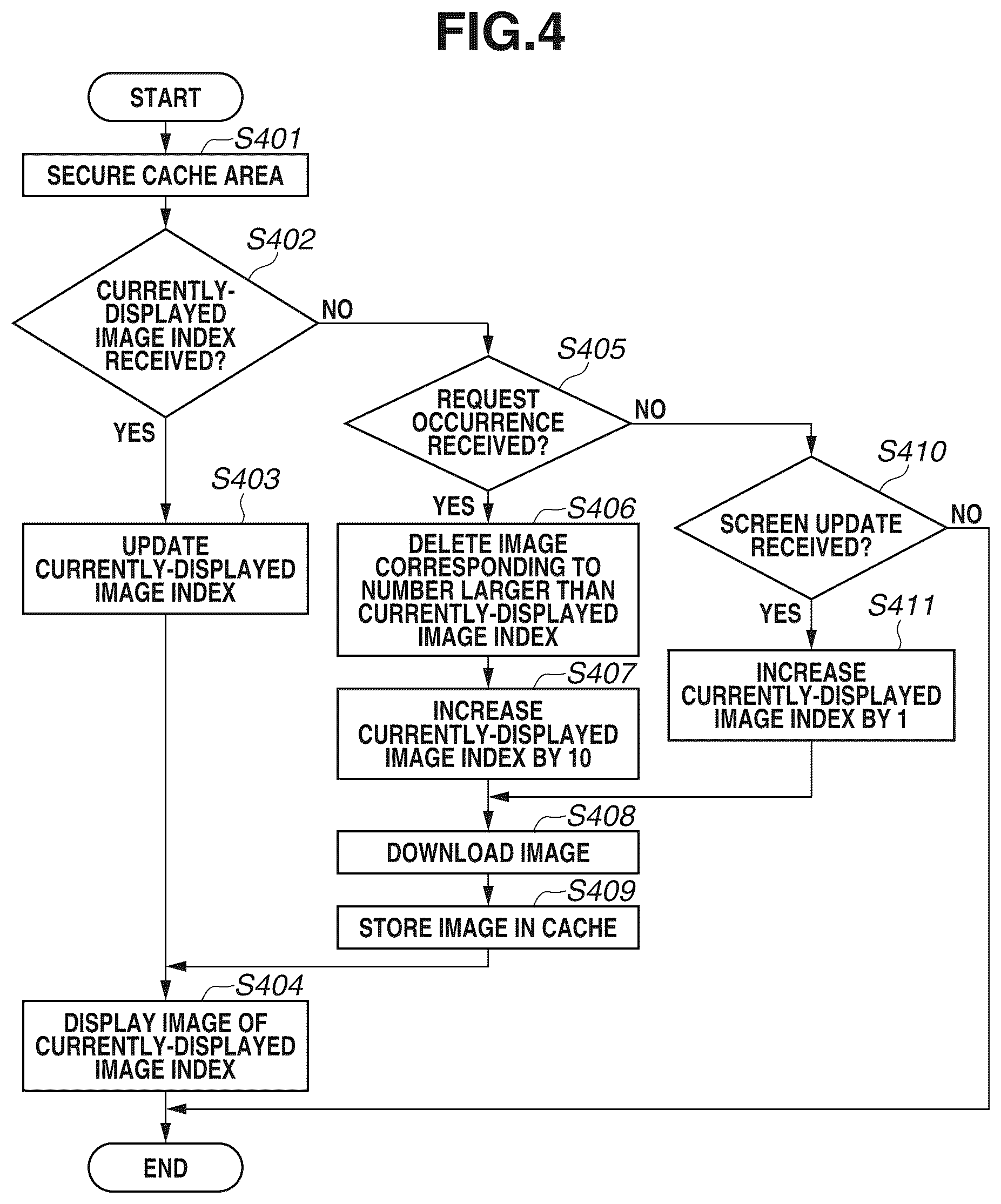Patent US12306897 Figure 4 – Information processing system, image generation system, communication terminal, information processing method, or storage medium