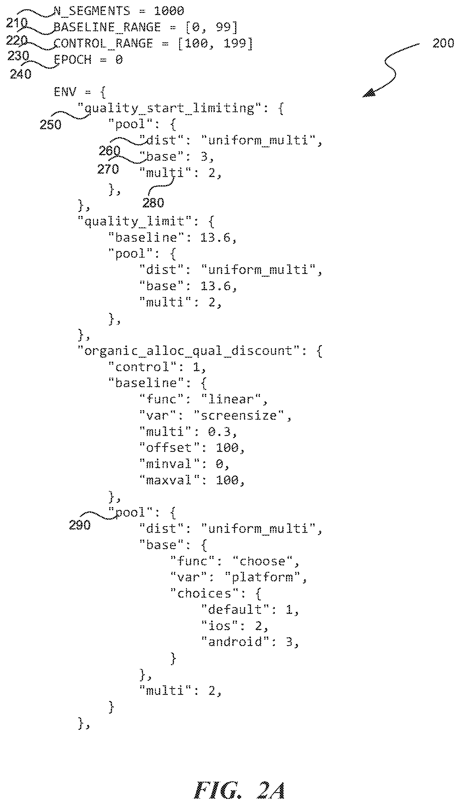 Patent US12306898 Figure 2 – Creating an effective product using an attribute solver