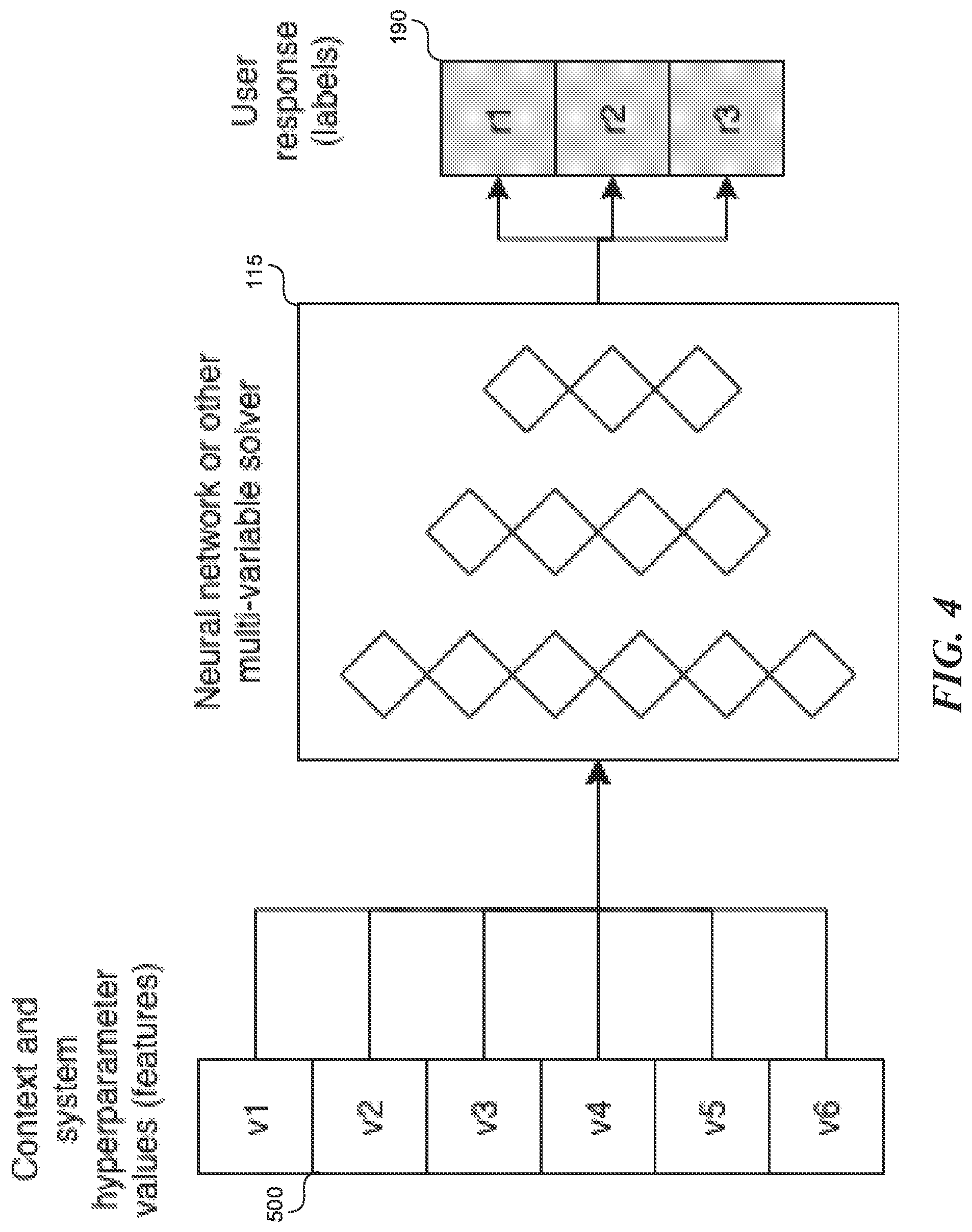 Patent US12306898 Figure 5 – Creating an effective product using an attribute solver
