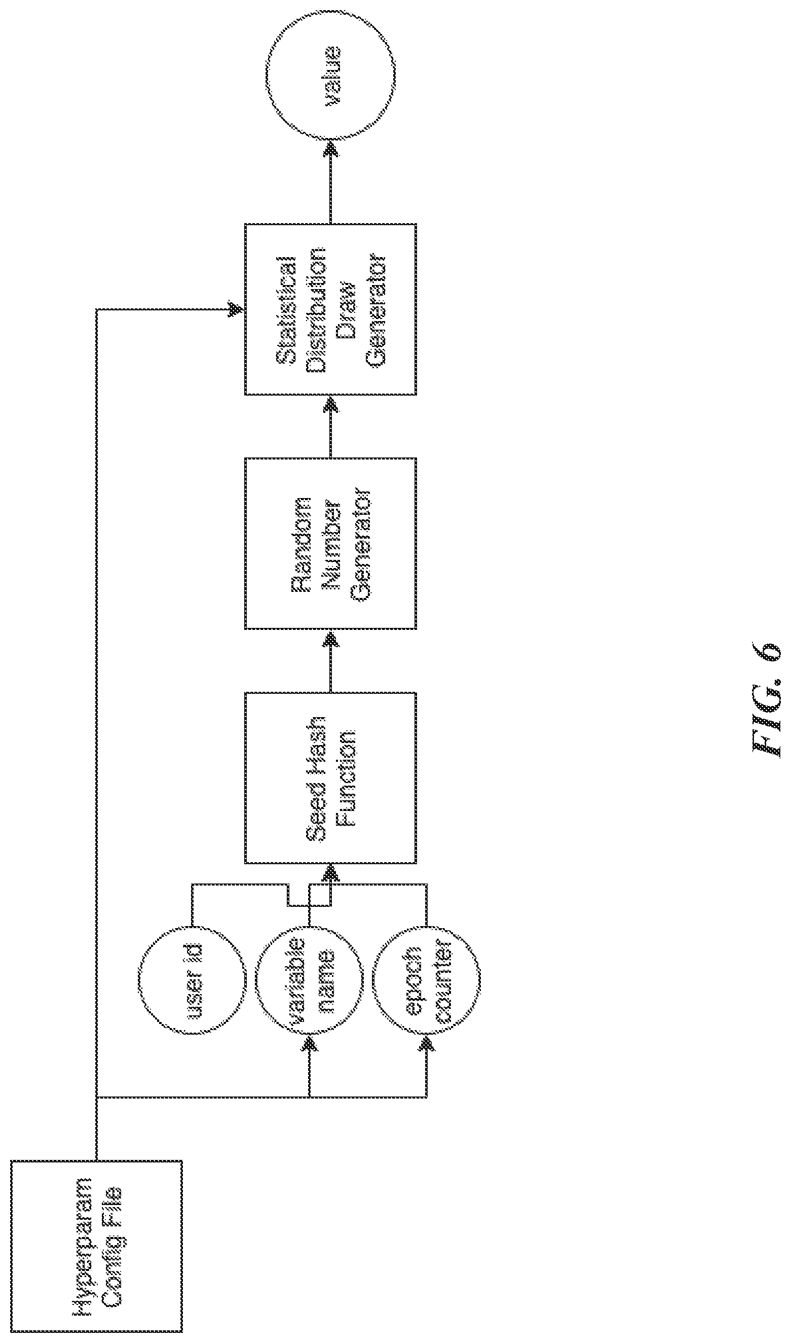 Patent US12306898 Figure 7 – Creating an effective product using an attribute solver