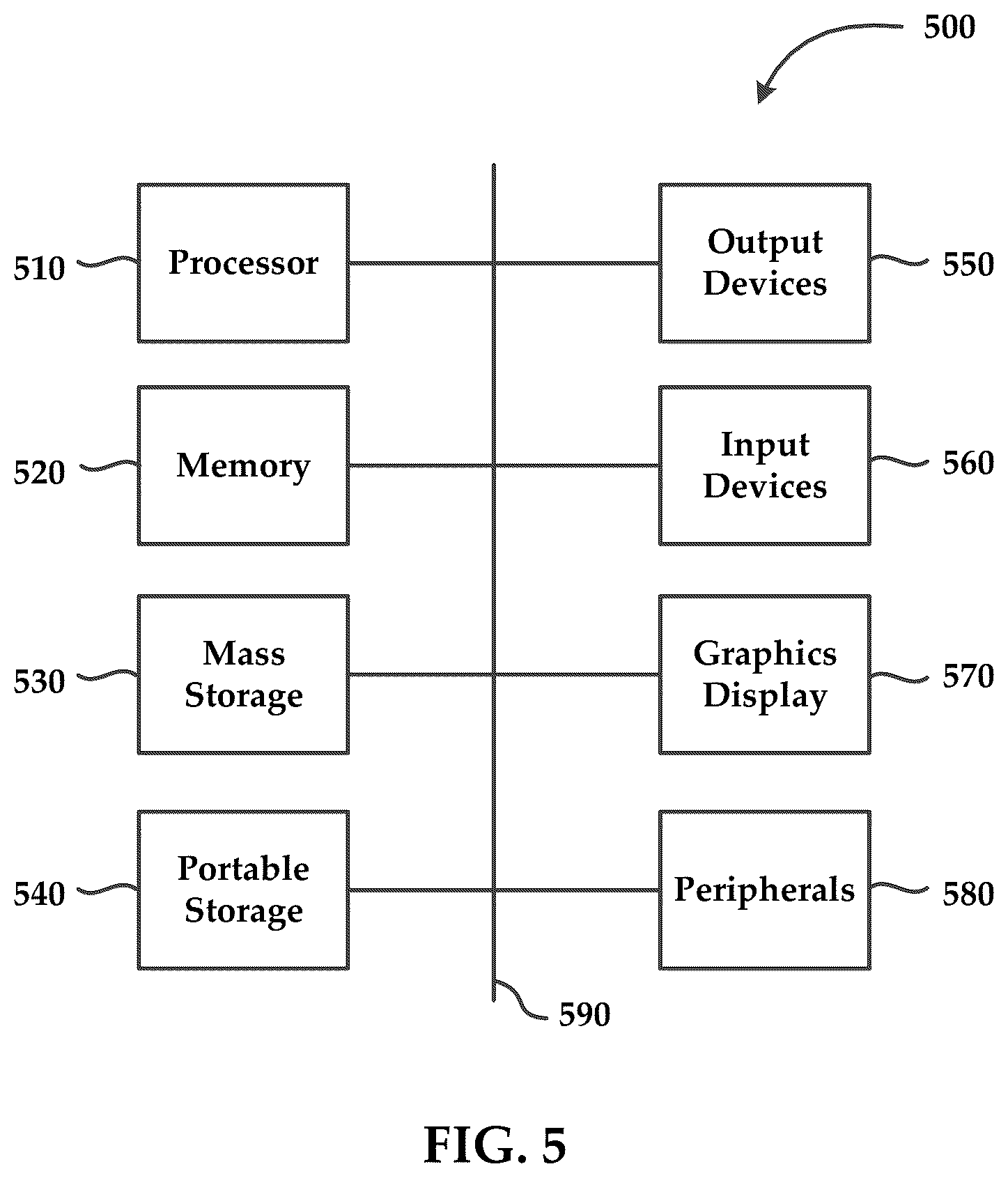 Patent US12306899 Figure 5 – Content management systems and methods for utilizing external content libraries