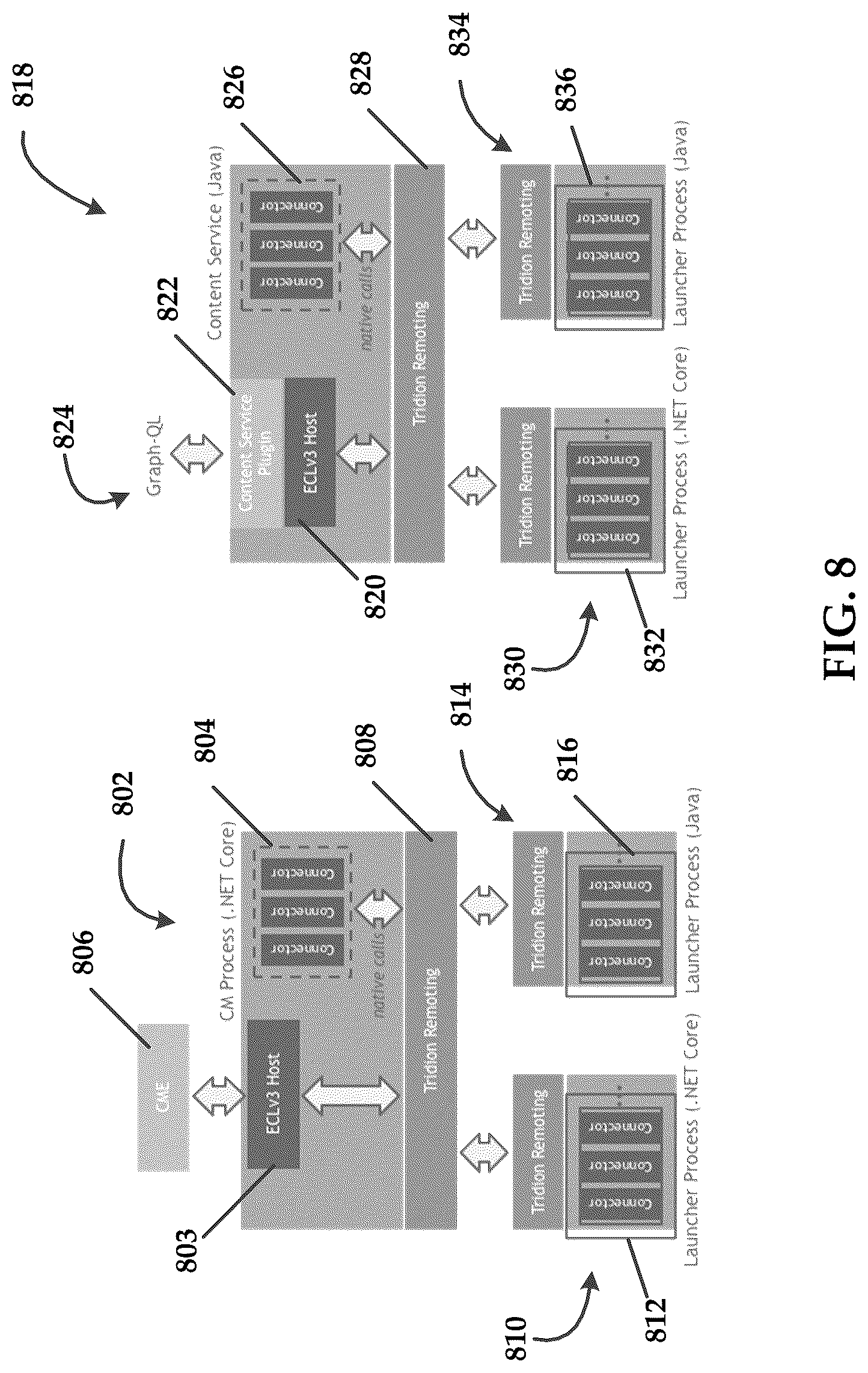 Patent US12306899 Figure 8 – Content management systems and methods for utilizing external content libraries