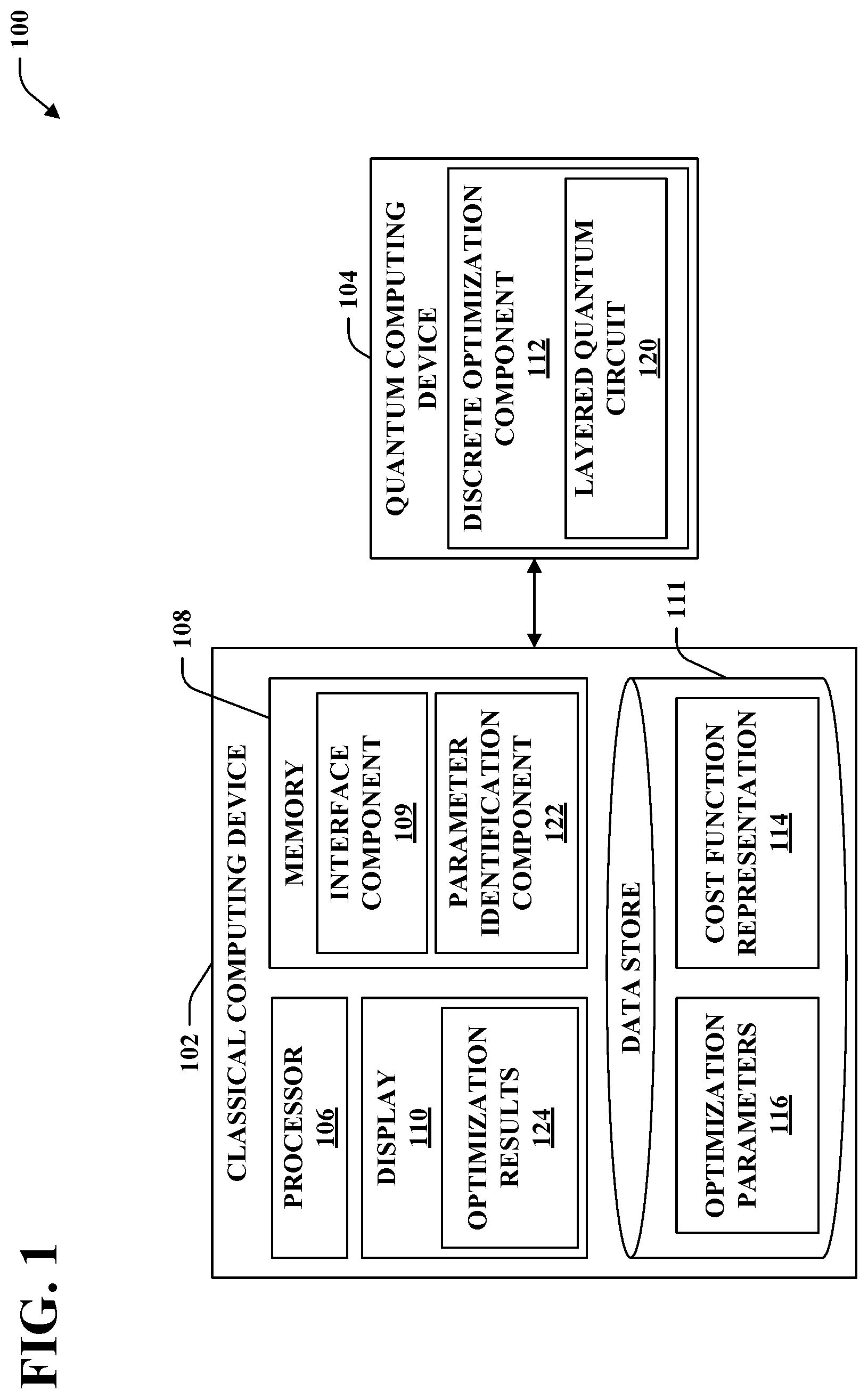 Patent US12306900 Figure 1 – Feedback-based quantum optimization