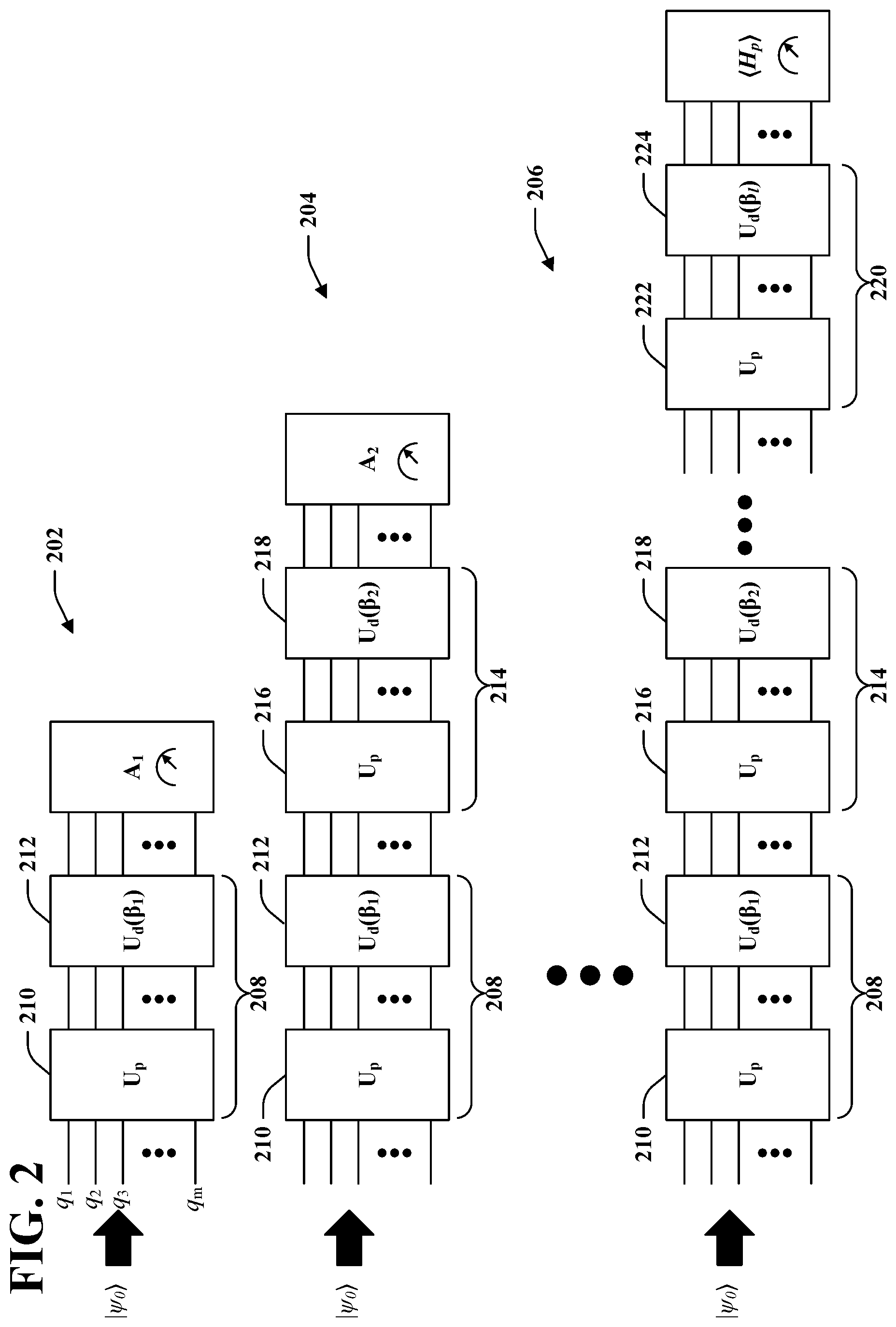 Patent US12306900 Figure 2 – Feedback-based quantum optimization