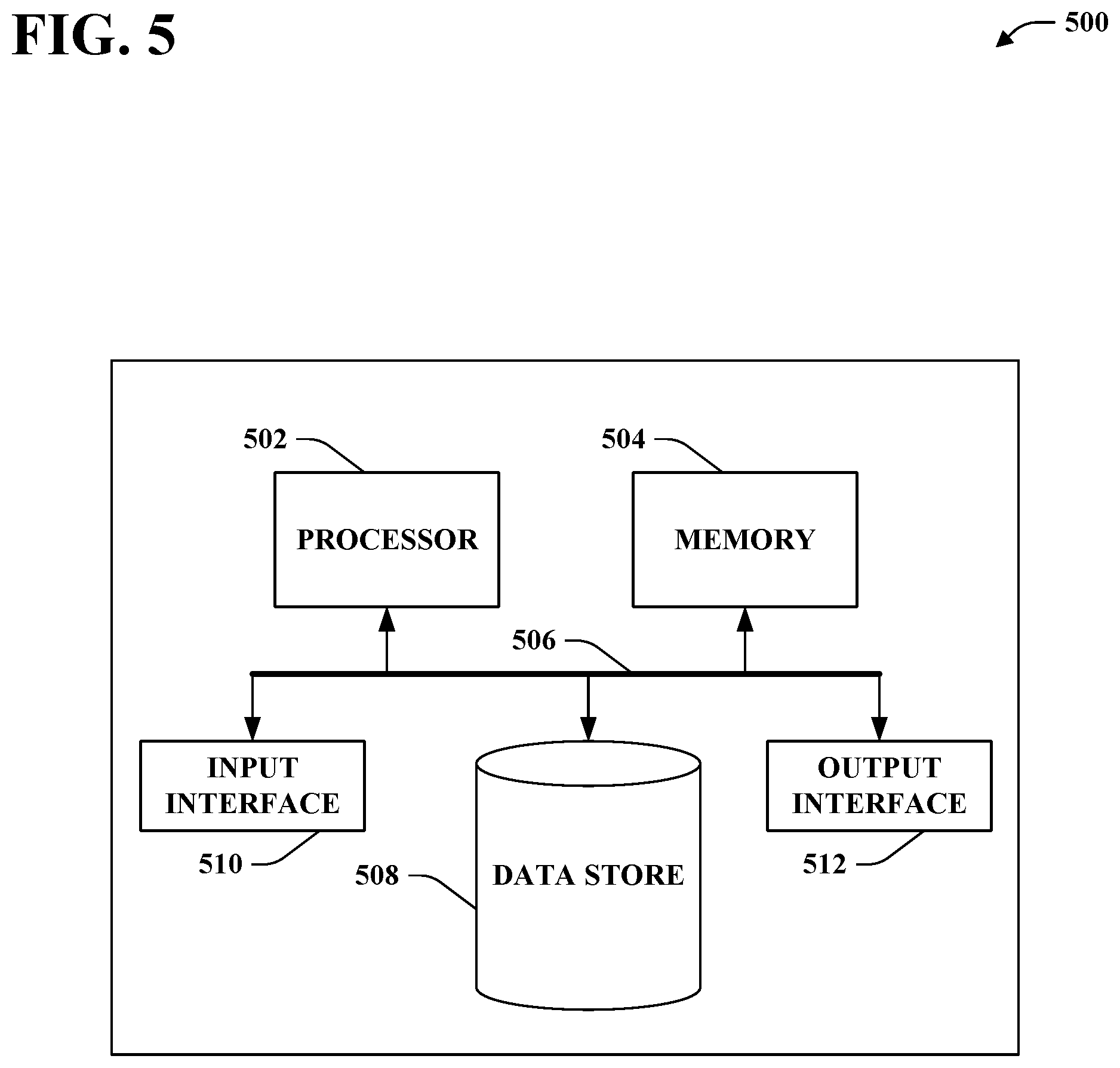 Patent US12306900 Figure 5 – Feedback-based quantum optimization