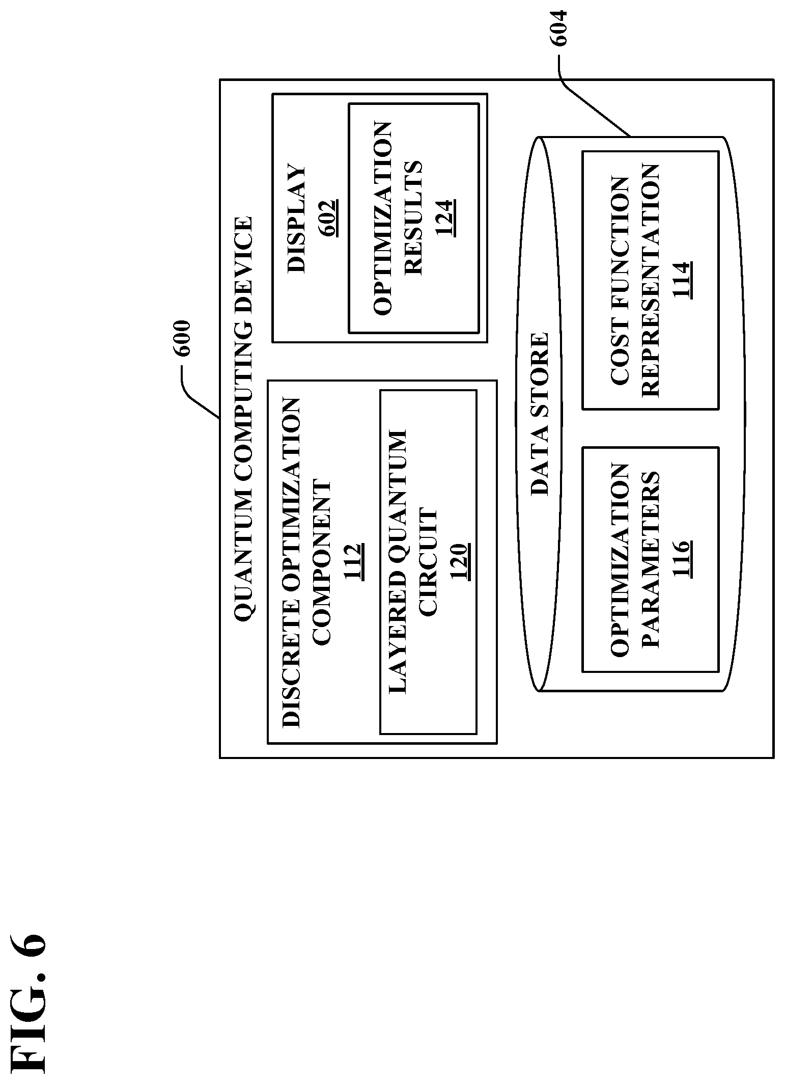 Patent US12306900 Figure 6 – Feedback-based quantum optimization