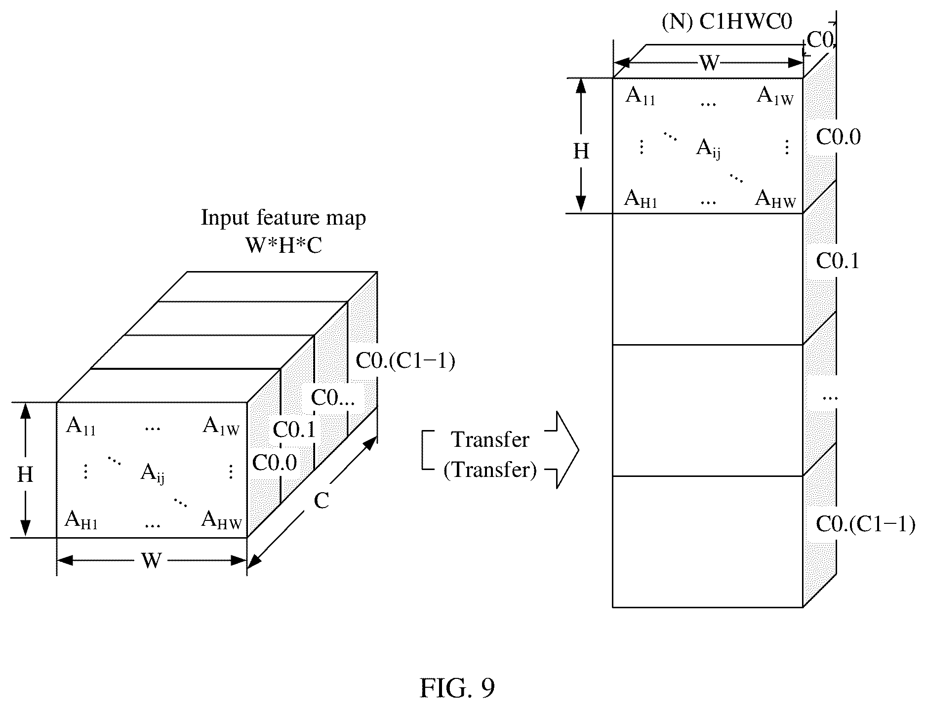 Patent US12306901 Figure 6 – Operation accelerator, processing method, and related device