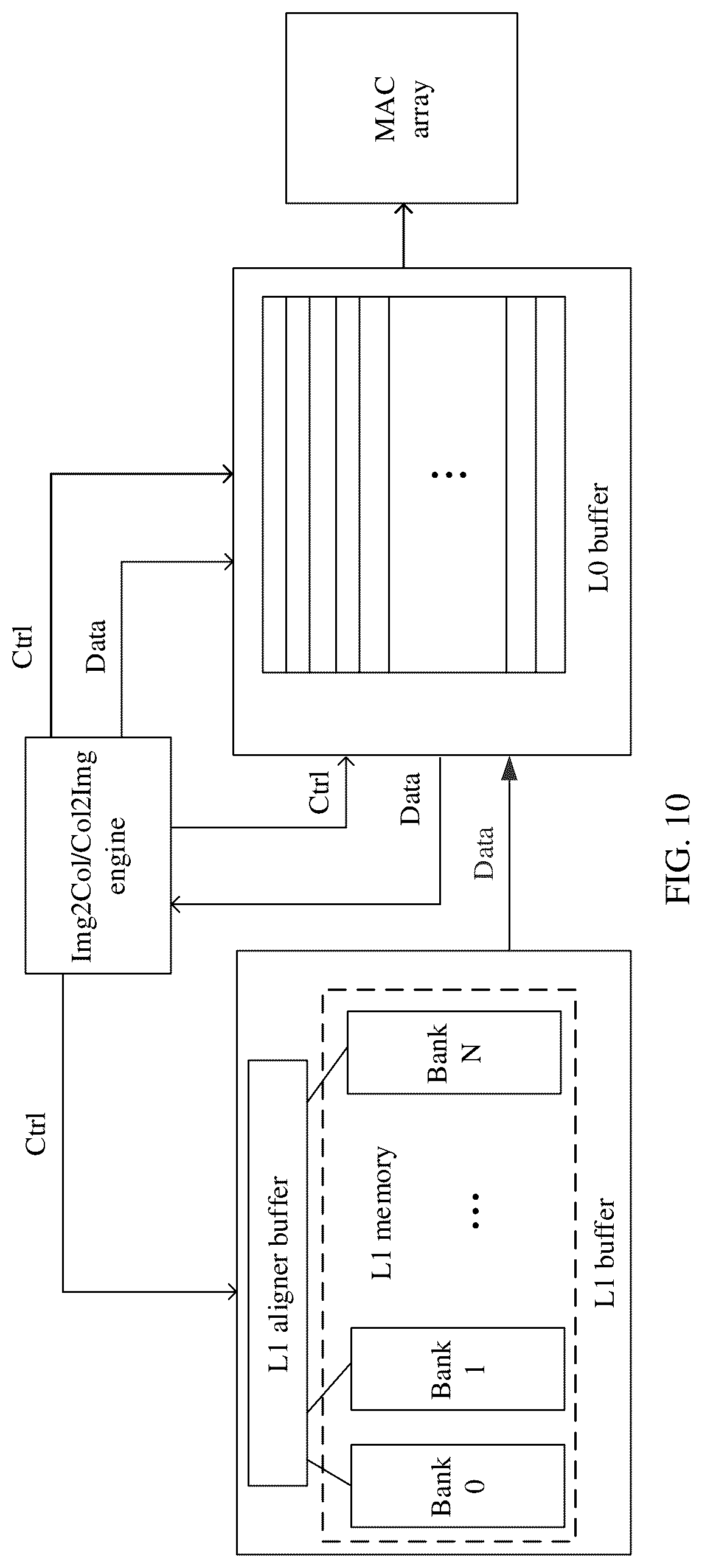 Patent US12306901 Figure 7 – Operation accelerator, processing method, and related device