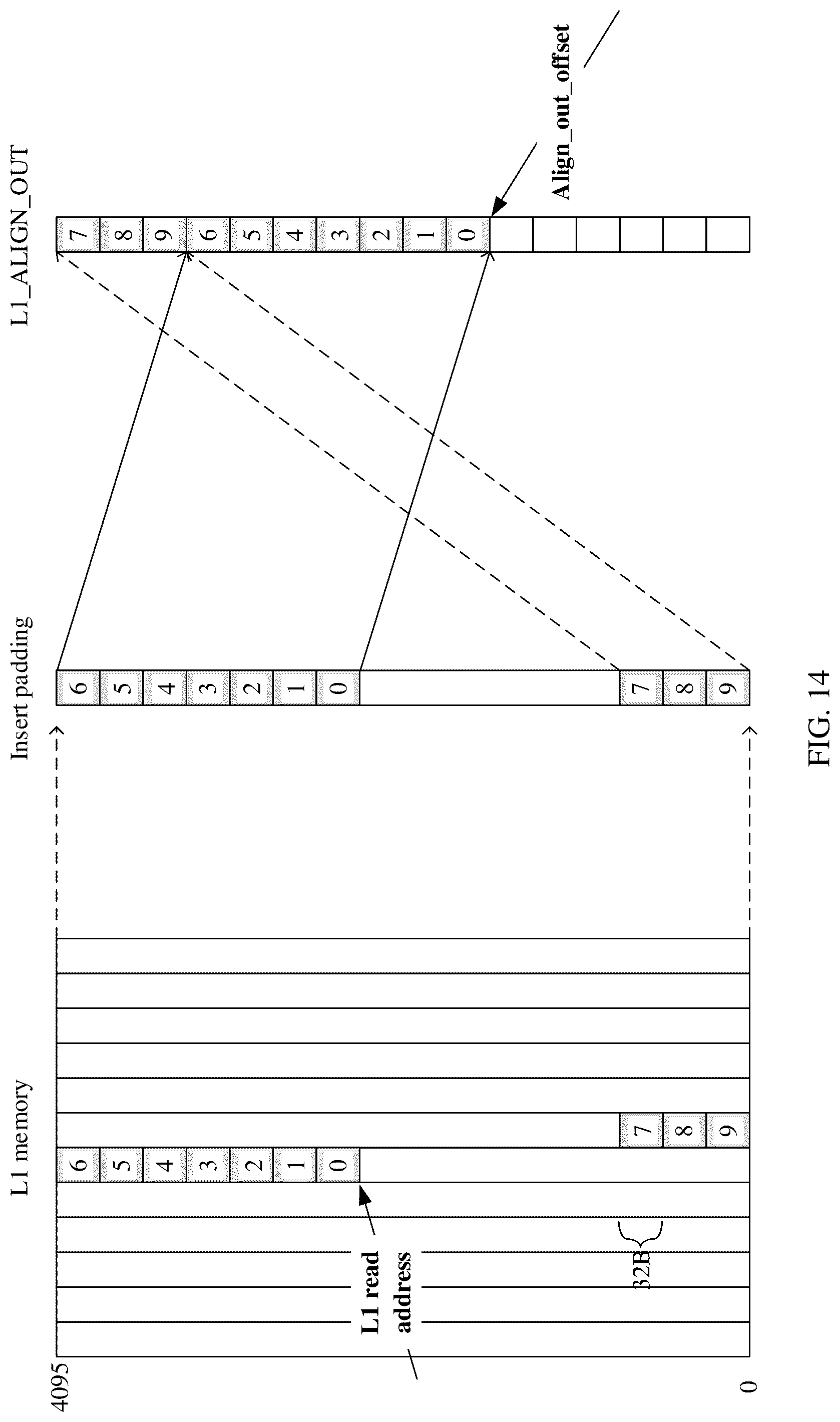 Patent US12306901 Figure 12 – Operation accelerator, processing method, and related device