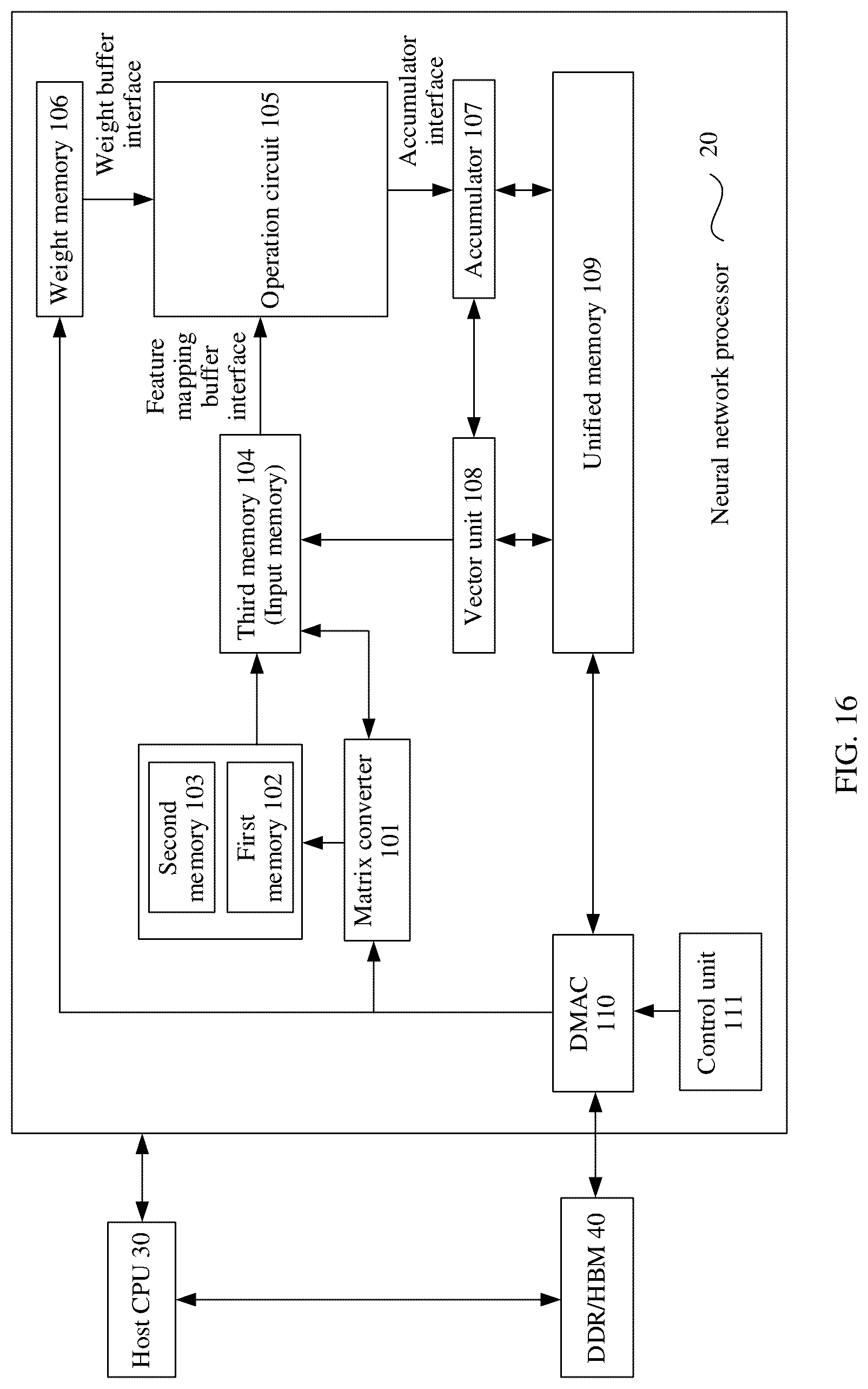 Patent US12306901 Figure 16 – Operation accelerator, processing method, and related device
