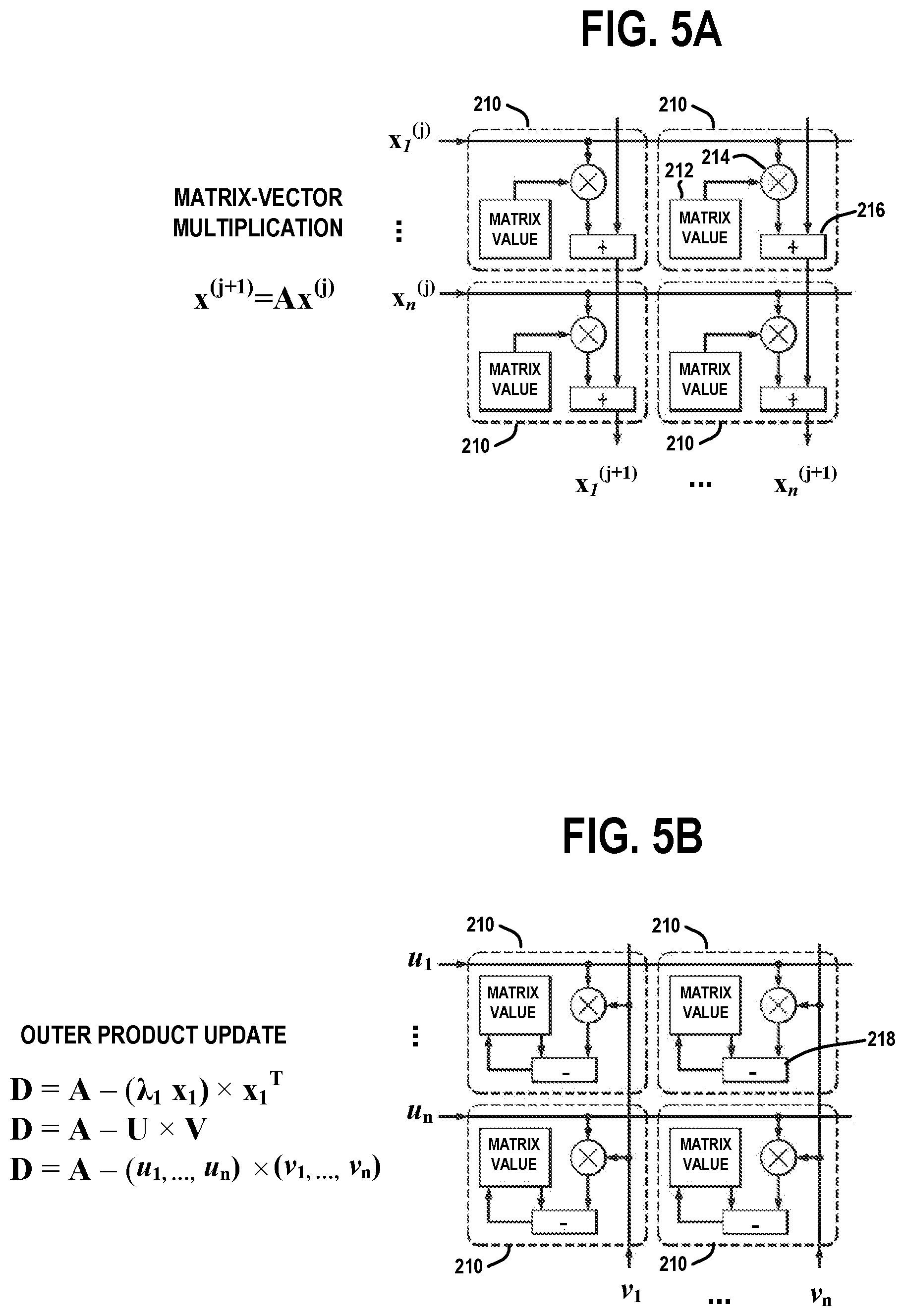 Patent US12306902 Figure 6 – Hardware acceleration for computing eigenpairs of a matrix