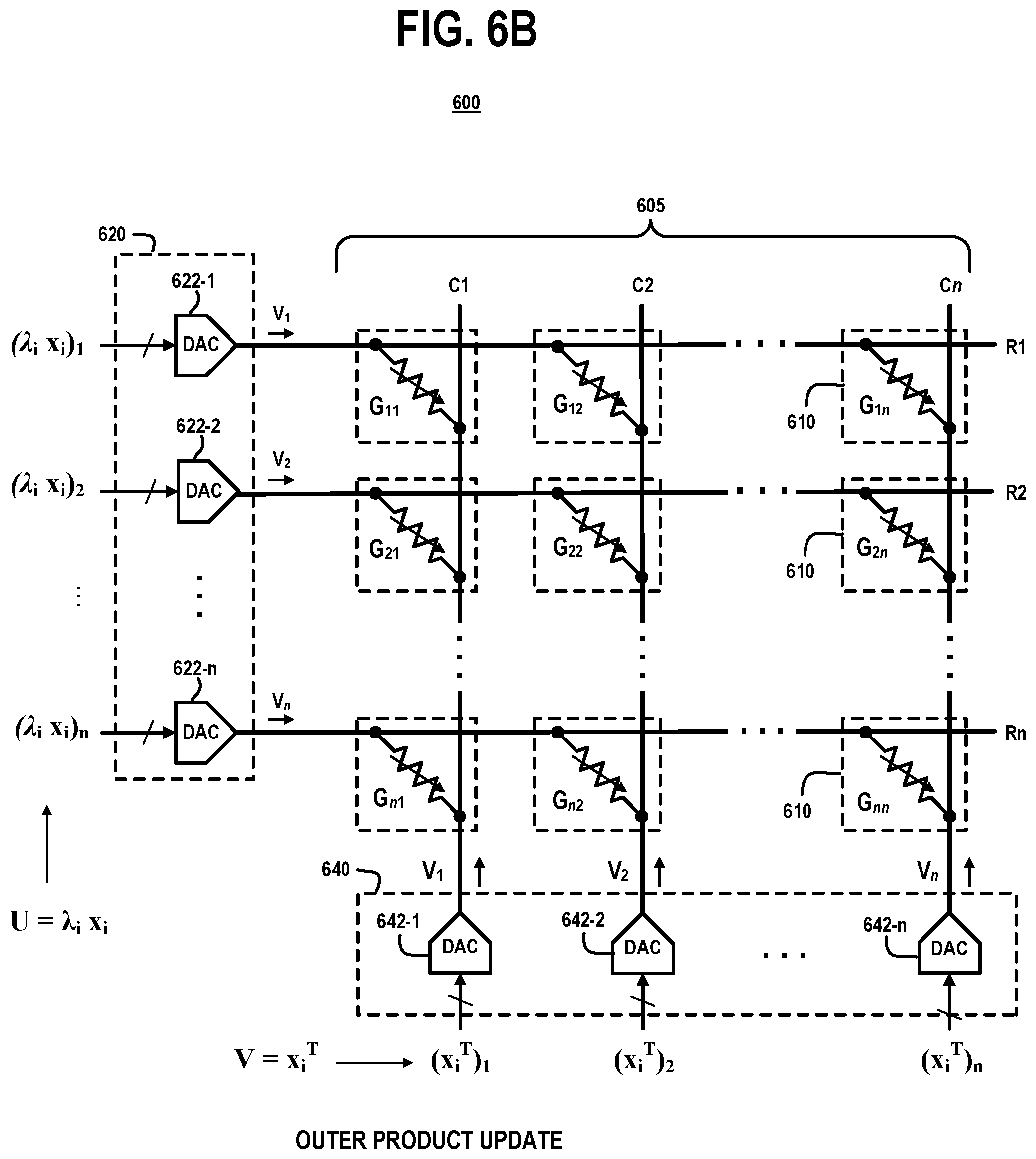Patent US12306902 Figure 8 – Hardware acceleration for computing eigenpairs of a matrix
