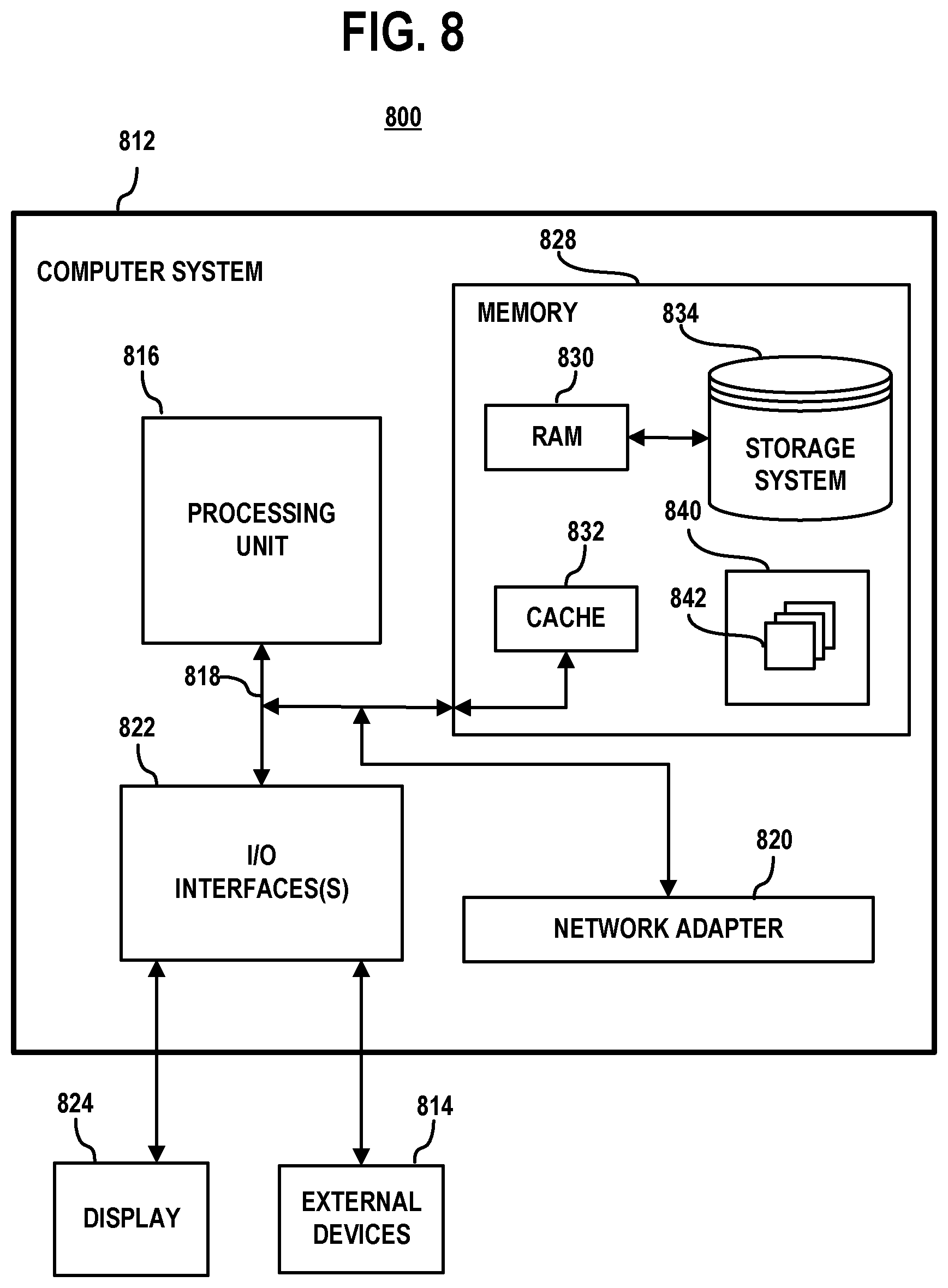Patent US12306902 Figure 10 – Hardware acceleration for computing eigenpairs of a matrix