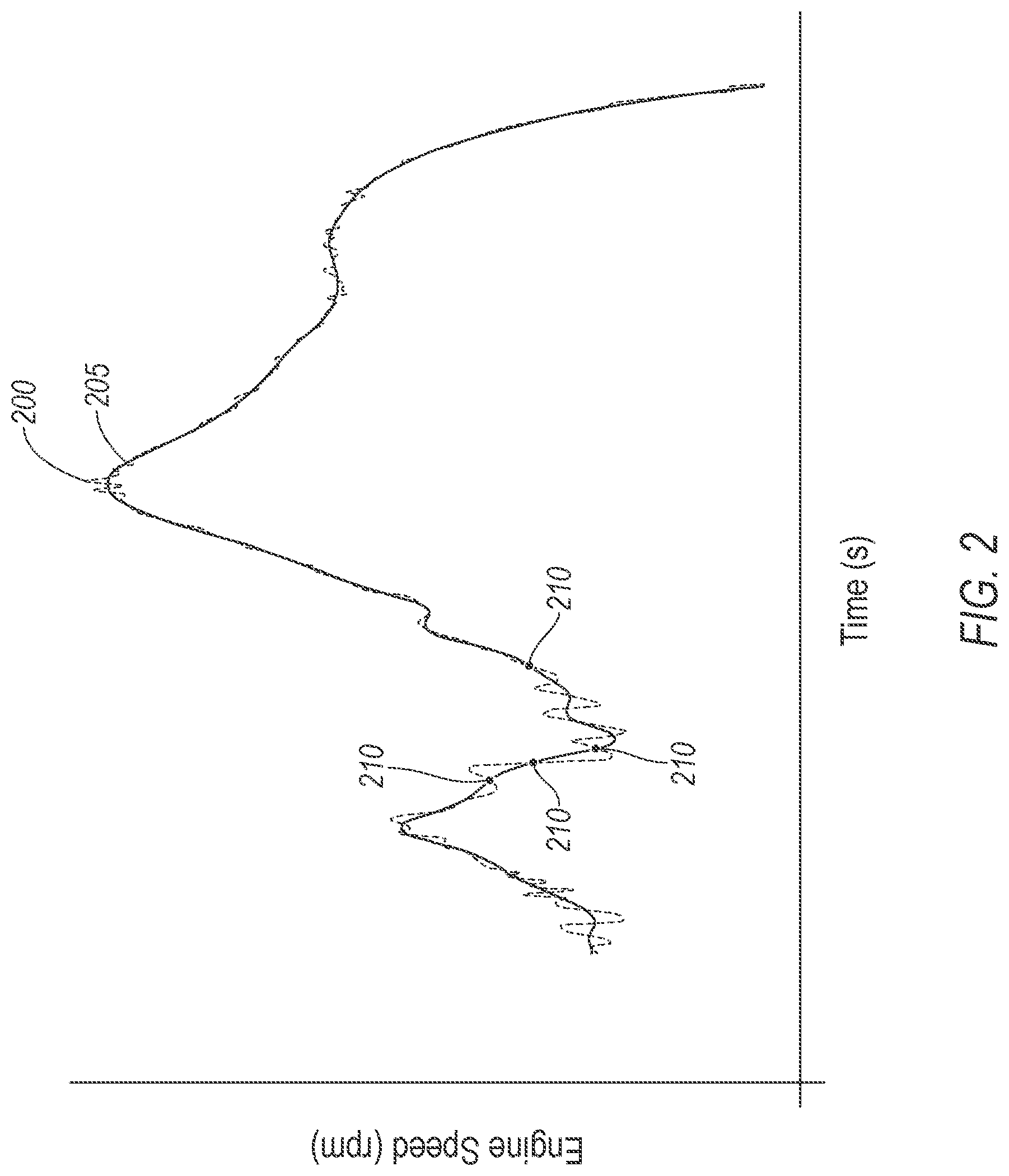 Patent US12306904 Figure 2 – Enhanced data compression