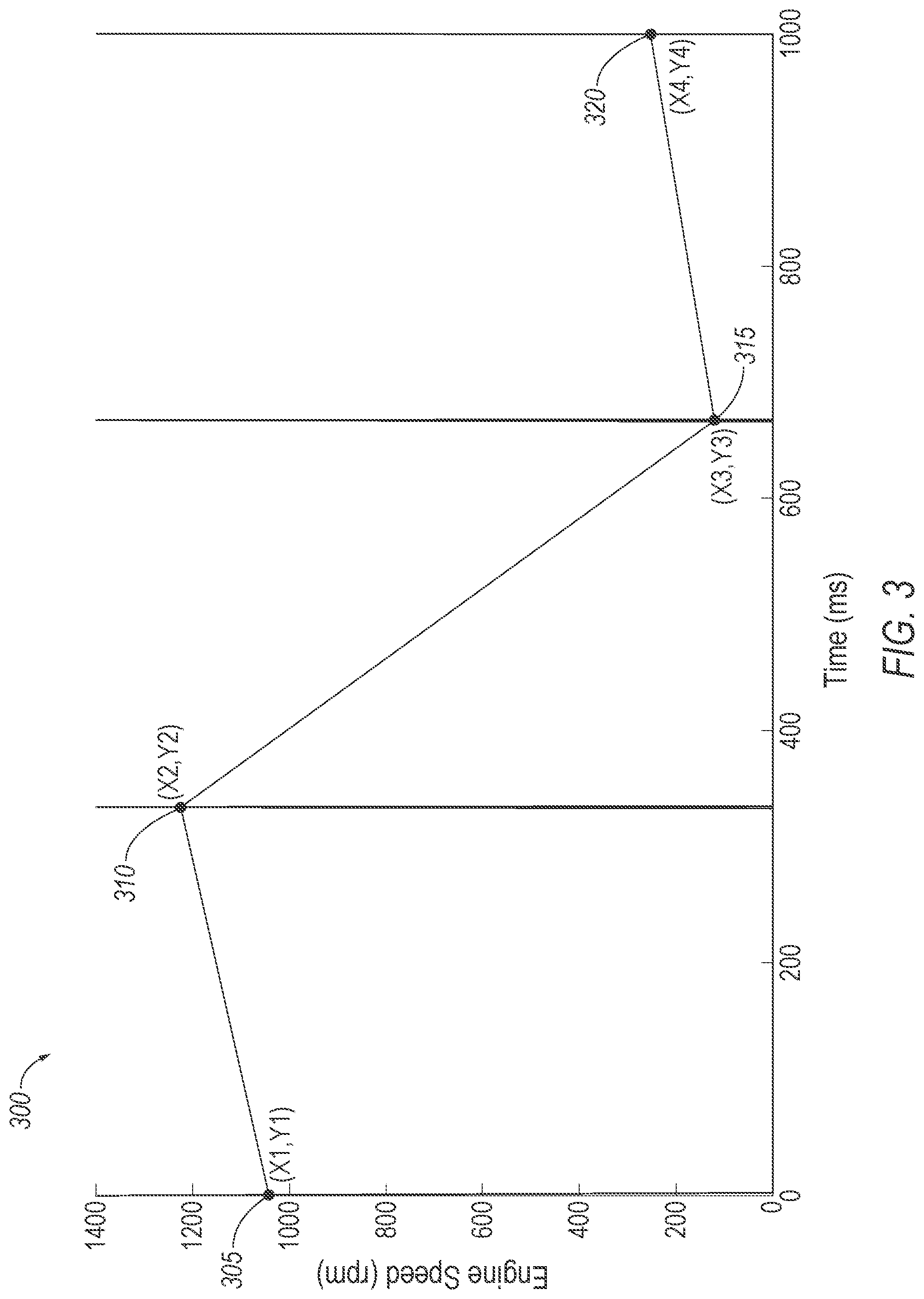 Patent US12306904 Figure 3 – Enhanced data compression