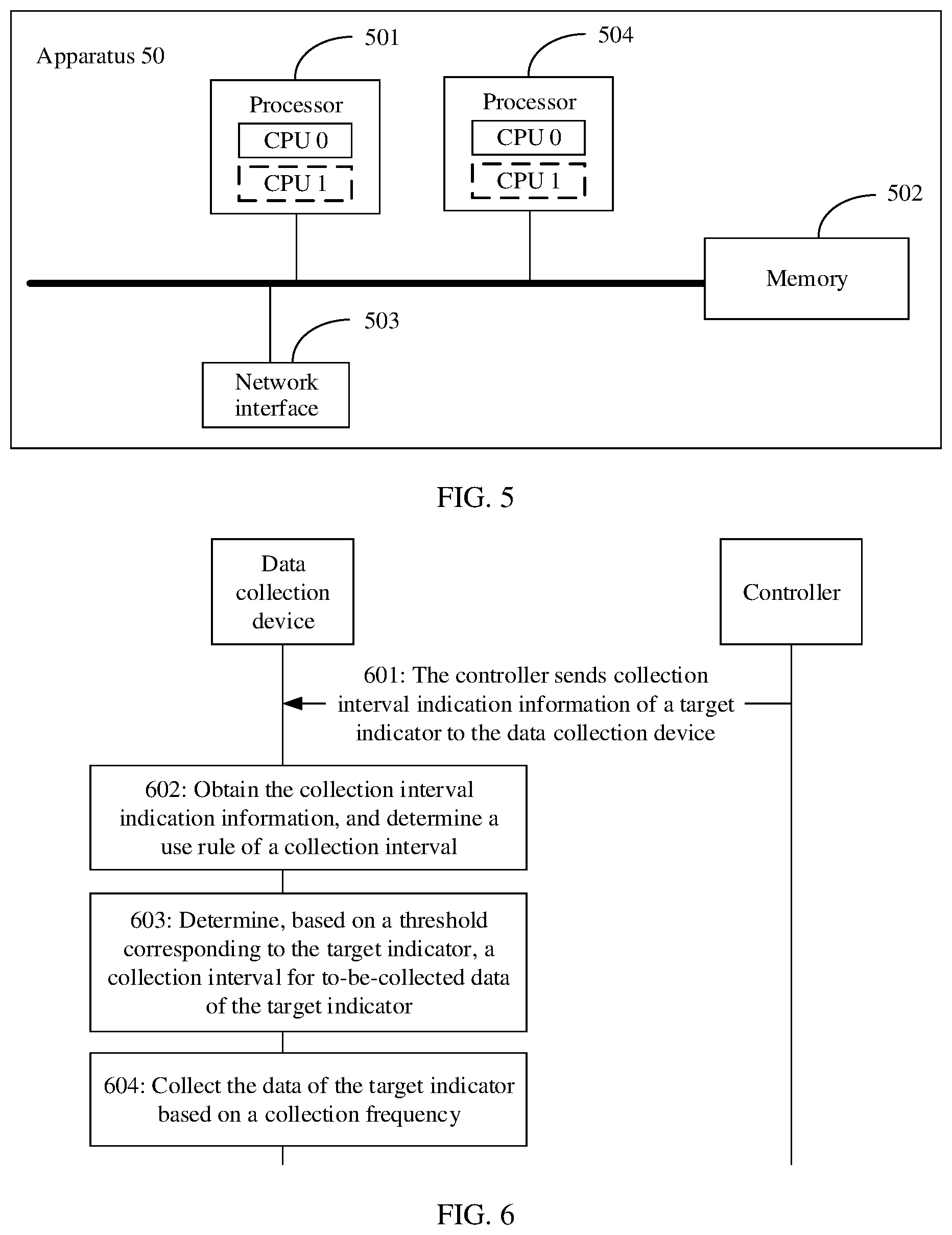 Patent US12306905 Figure 4 – Data collection method and device