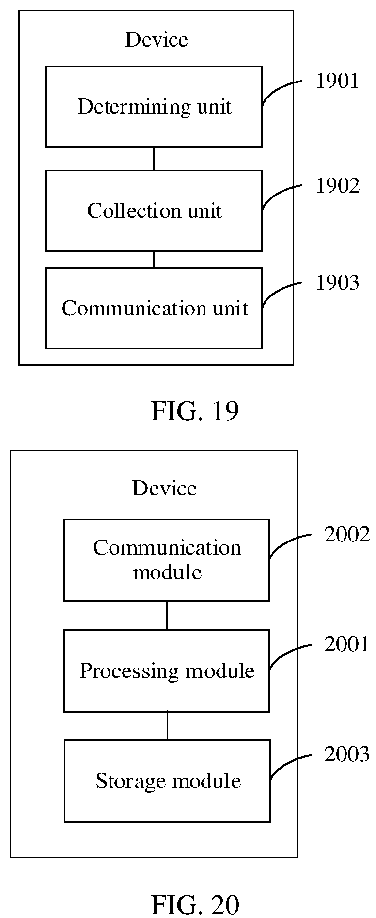 Patent US12306905 Figure 14 – Data collection method and device
