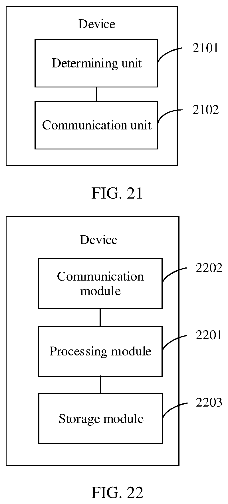 Patent US12306905 Figure 15 – Data collection method and device
