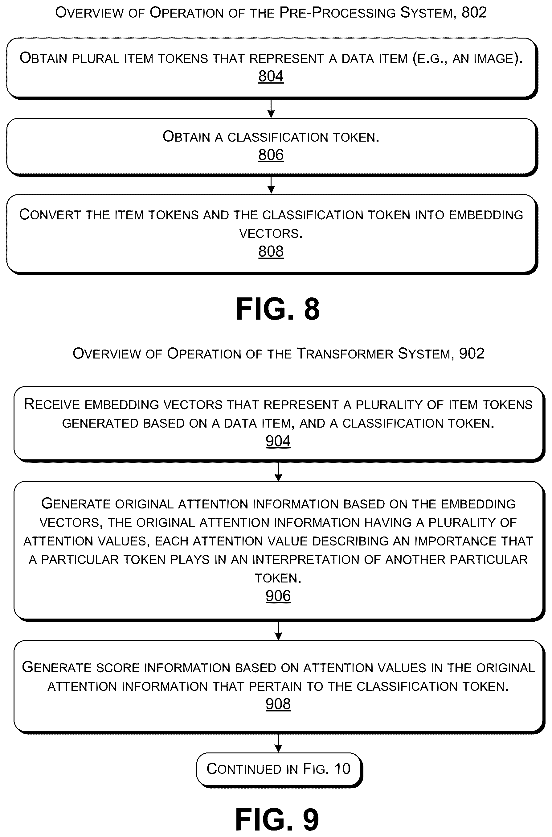 Patent US12306906 Figure 6 – Adaptive token sampling for efficient transformer