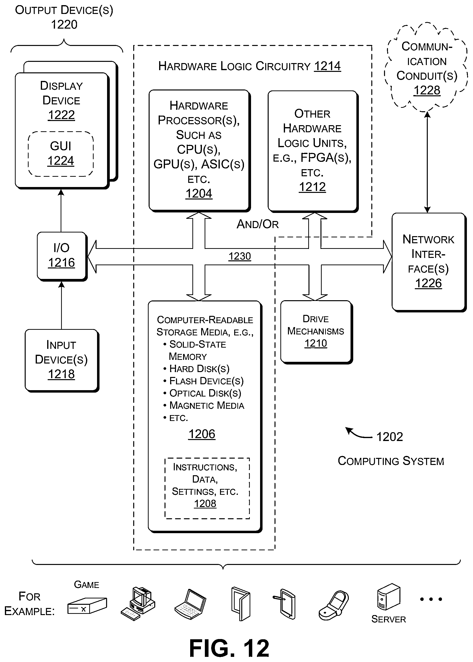Patent US12306906 Figure 8 – Adaptive token sampling for efficient transformer