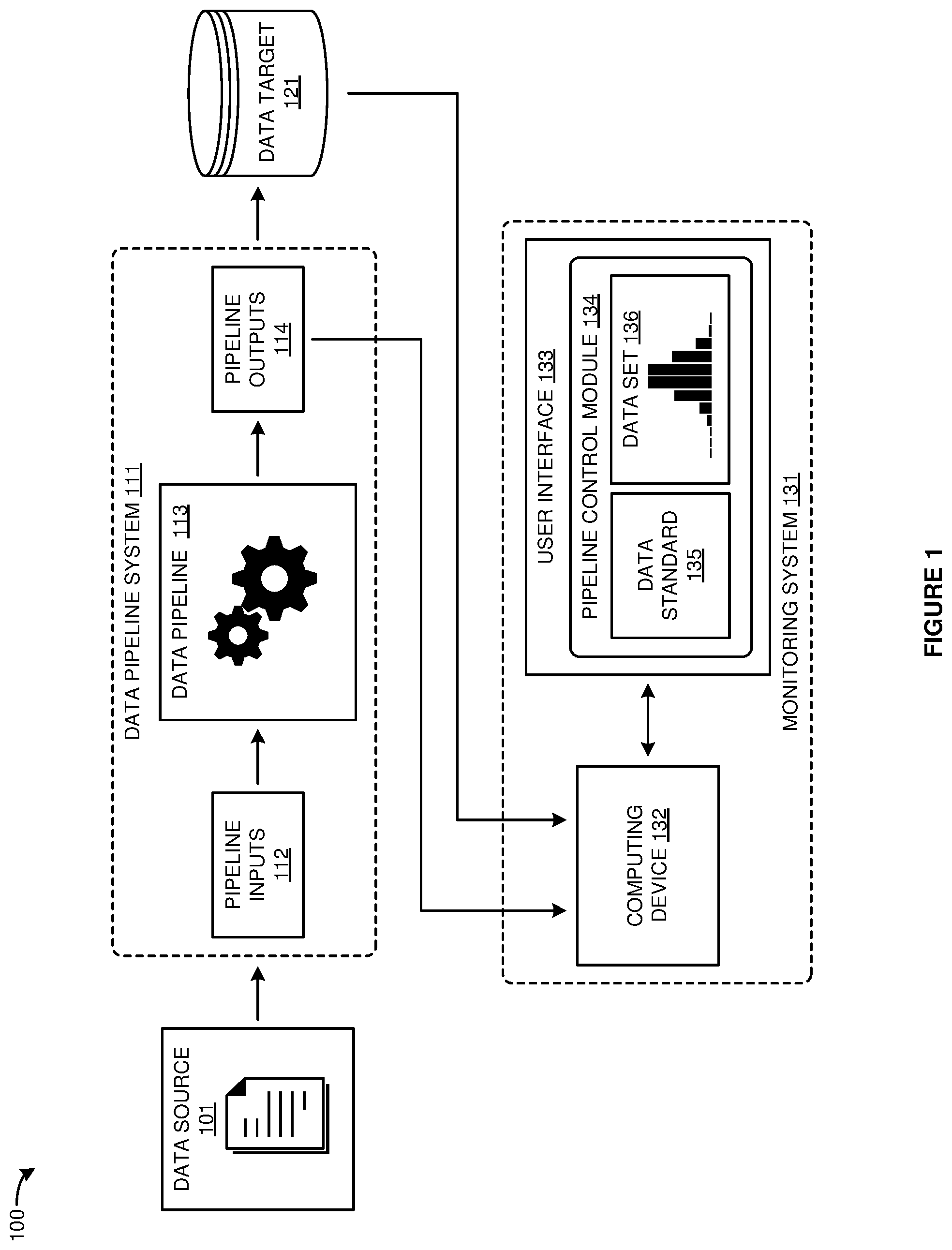 Patent US12306907 Figure 1 – System and method for automatic data consistency checking using automatically defined rules