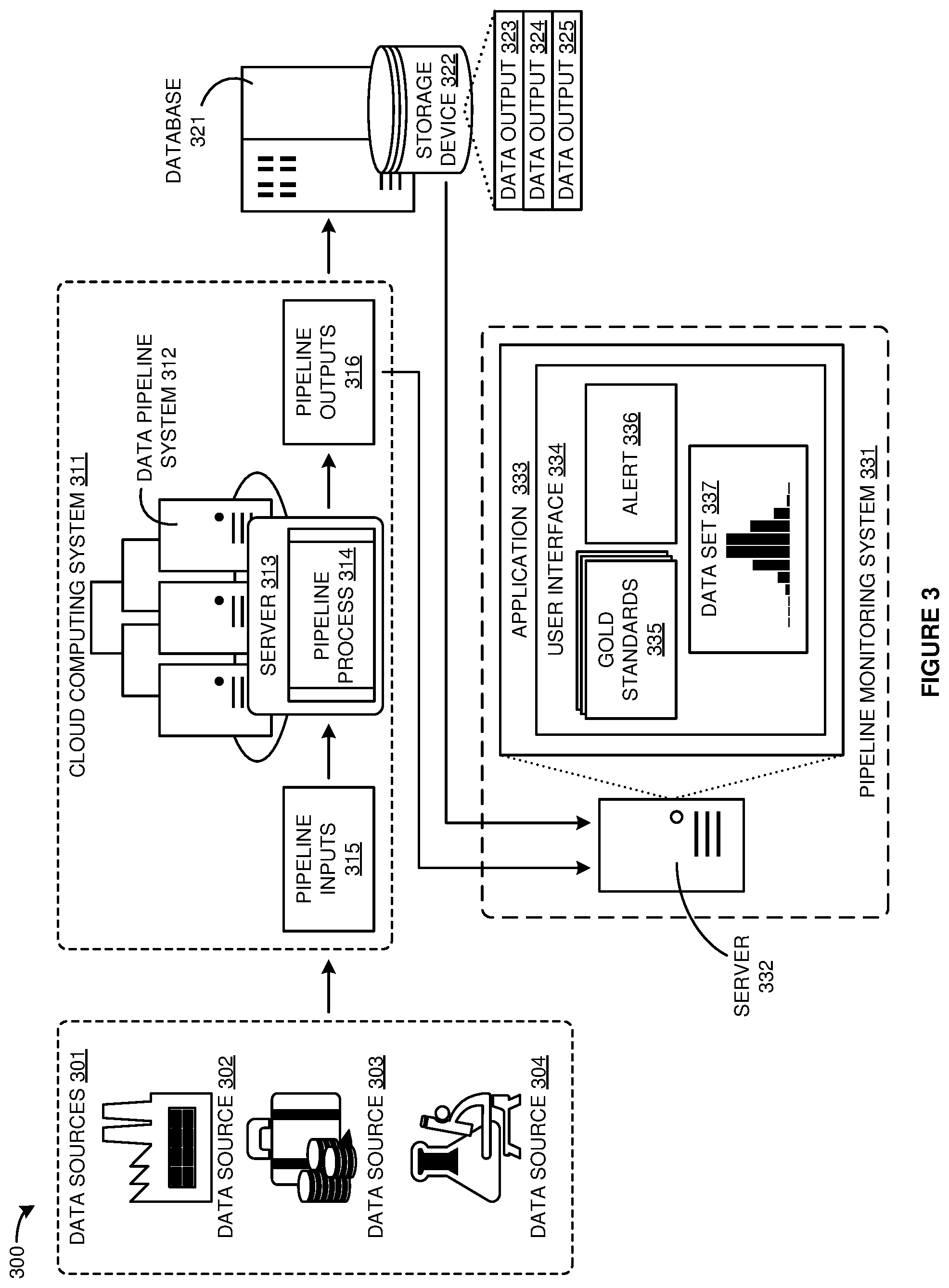 Patent US12306907 Figure 3 – System and method for automatic data consistency checking using automatically defined rules