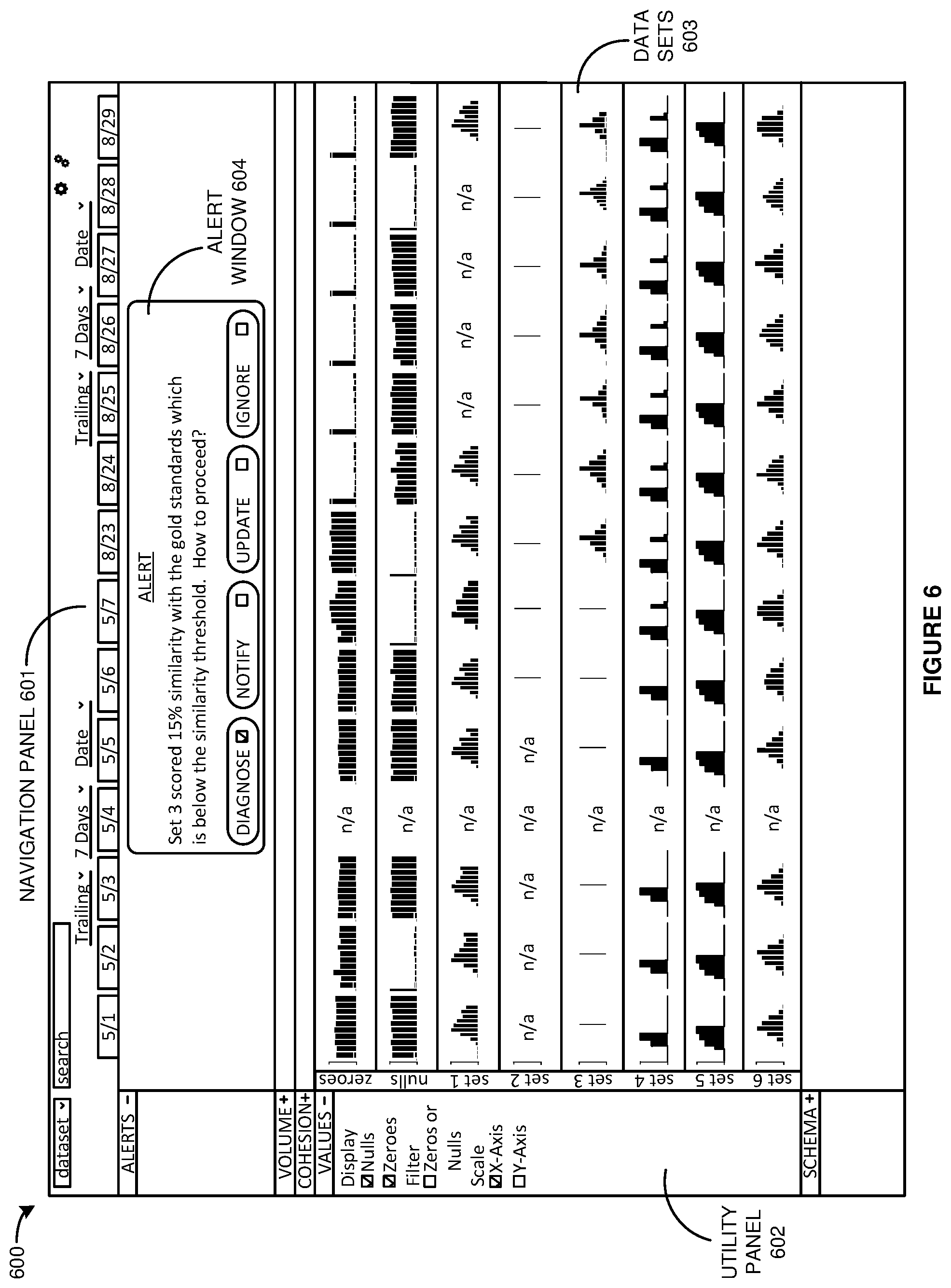 Patent US12306907 Figure 6 – System and method for automatic data consistency checking using automatically defined rules