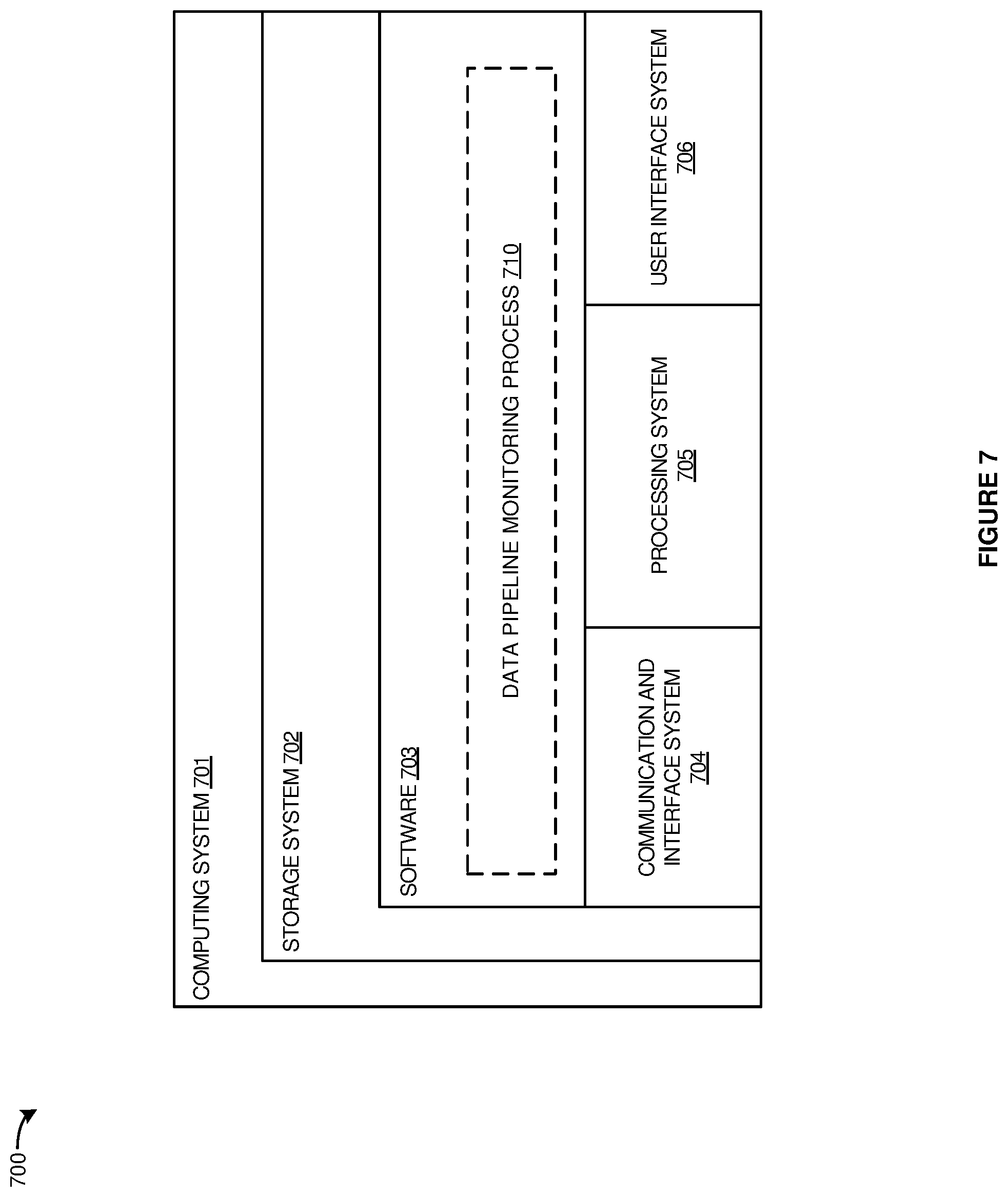 Patent US12306907 Figure 7 – System and method for automatic data consistency checking using automatically defined rules