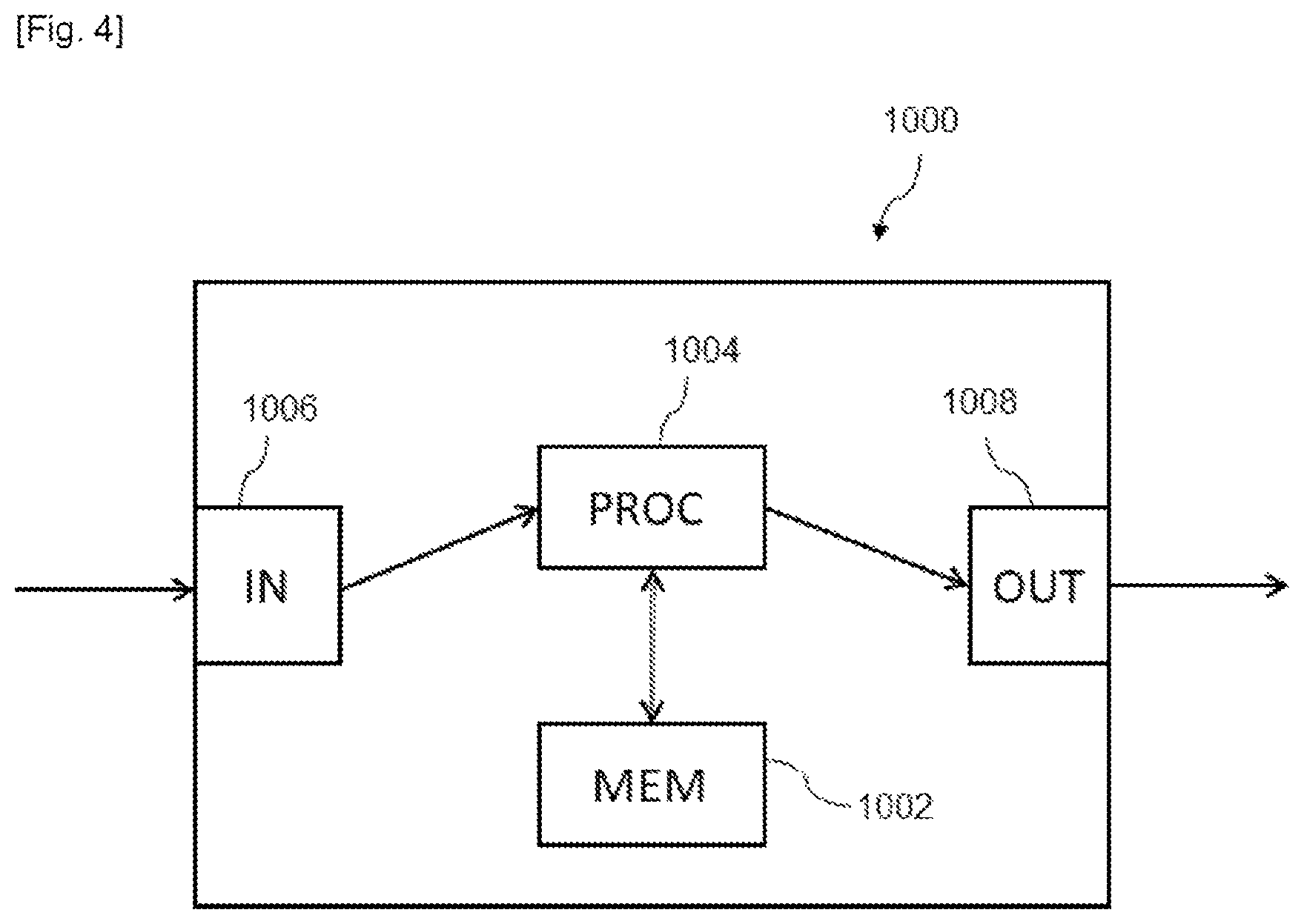 Patent US12306908 Figure 3 – Determination of noise in a signal
