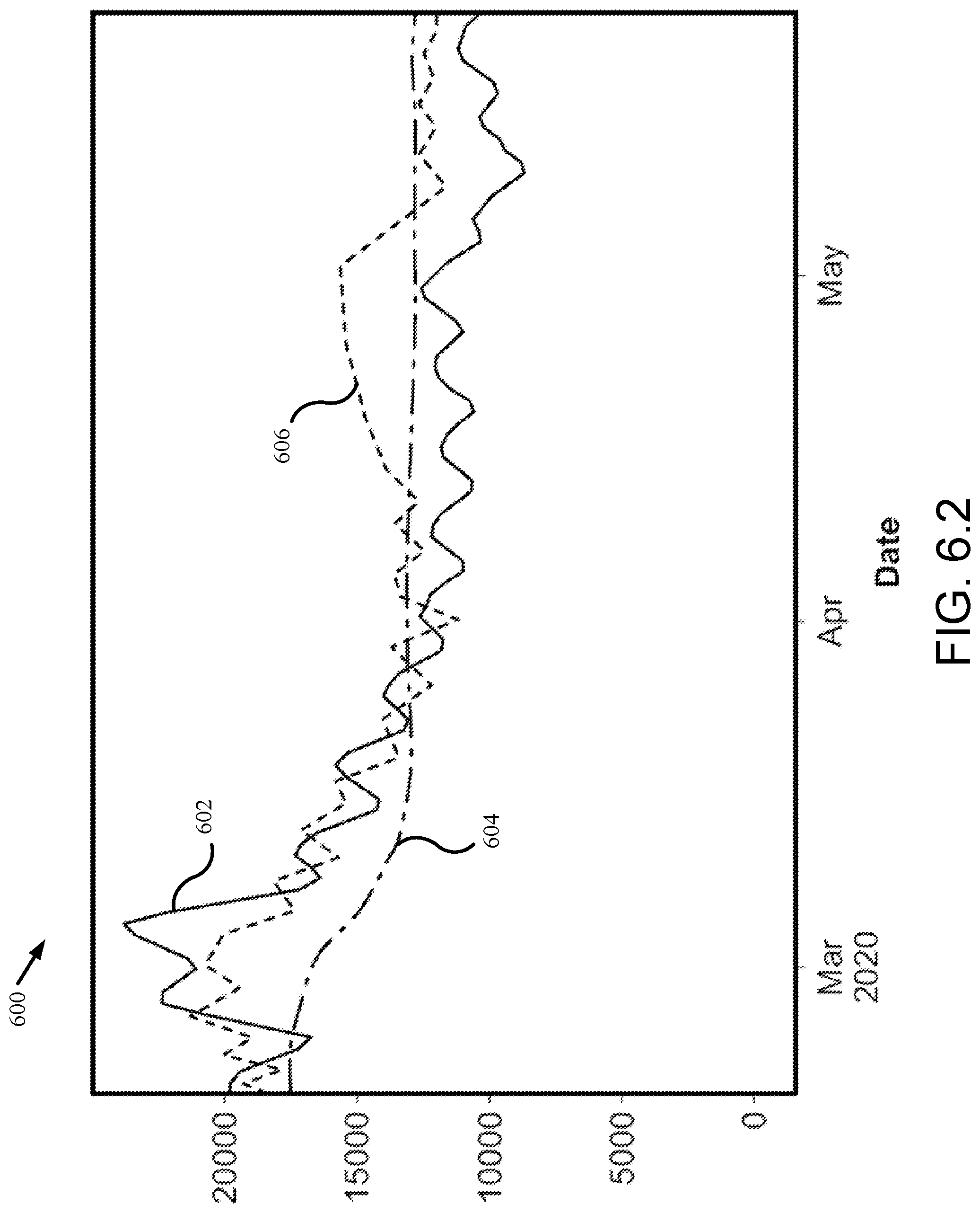 Patent US12306909 Figure 11 – Times series model explainability