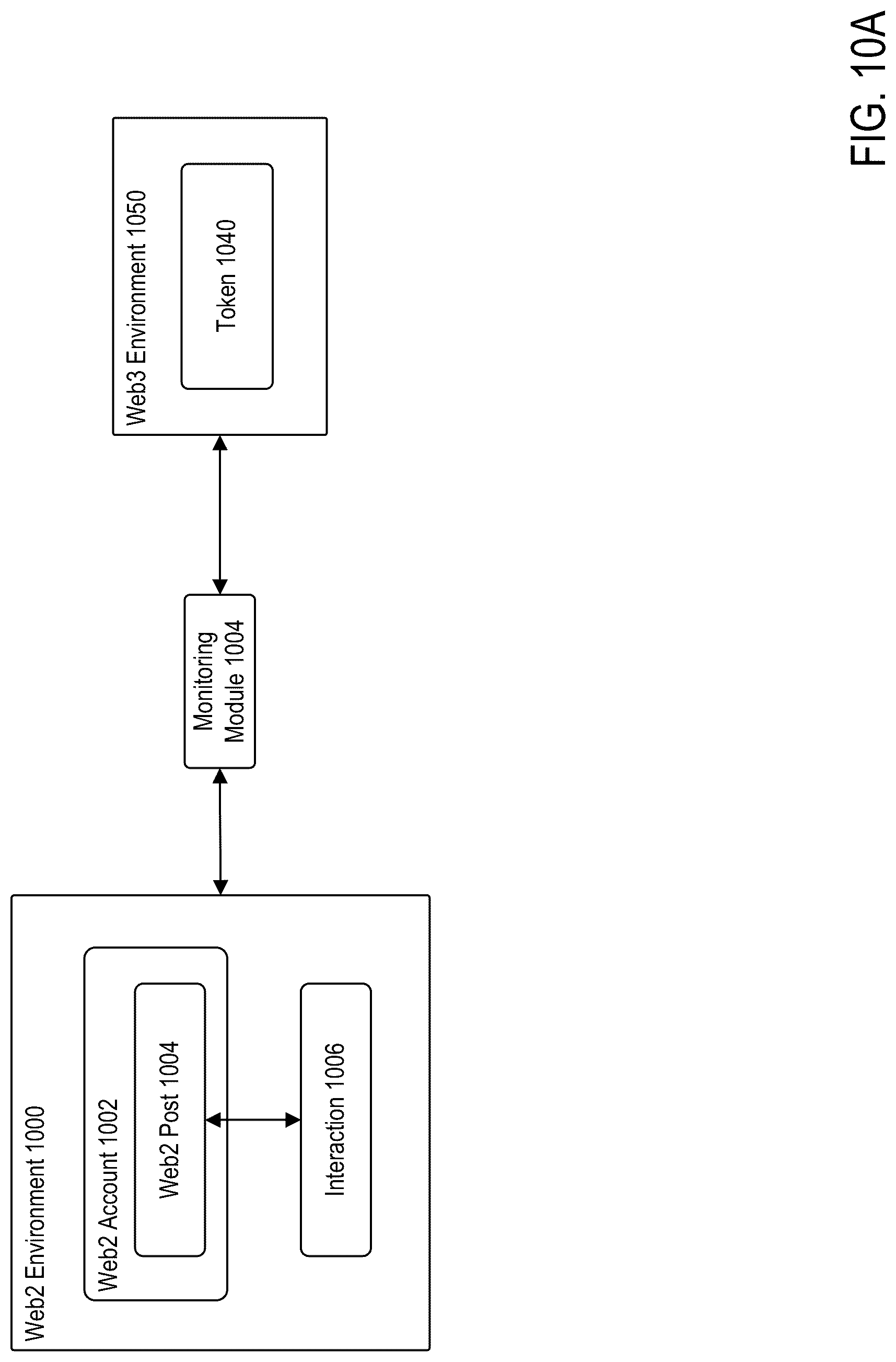 Patent US12306910 Figure 12 – System and method for markerless motion capture