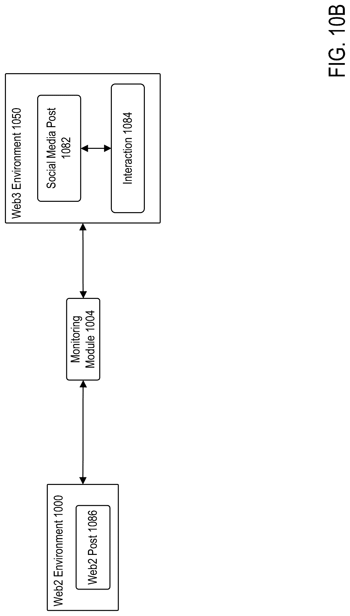 Patent US12306910 Figure 13 – System and method for markerless motion capture