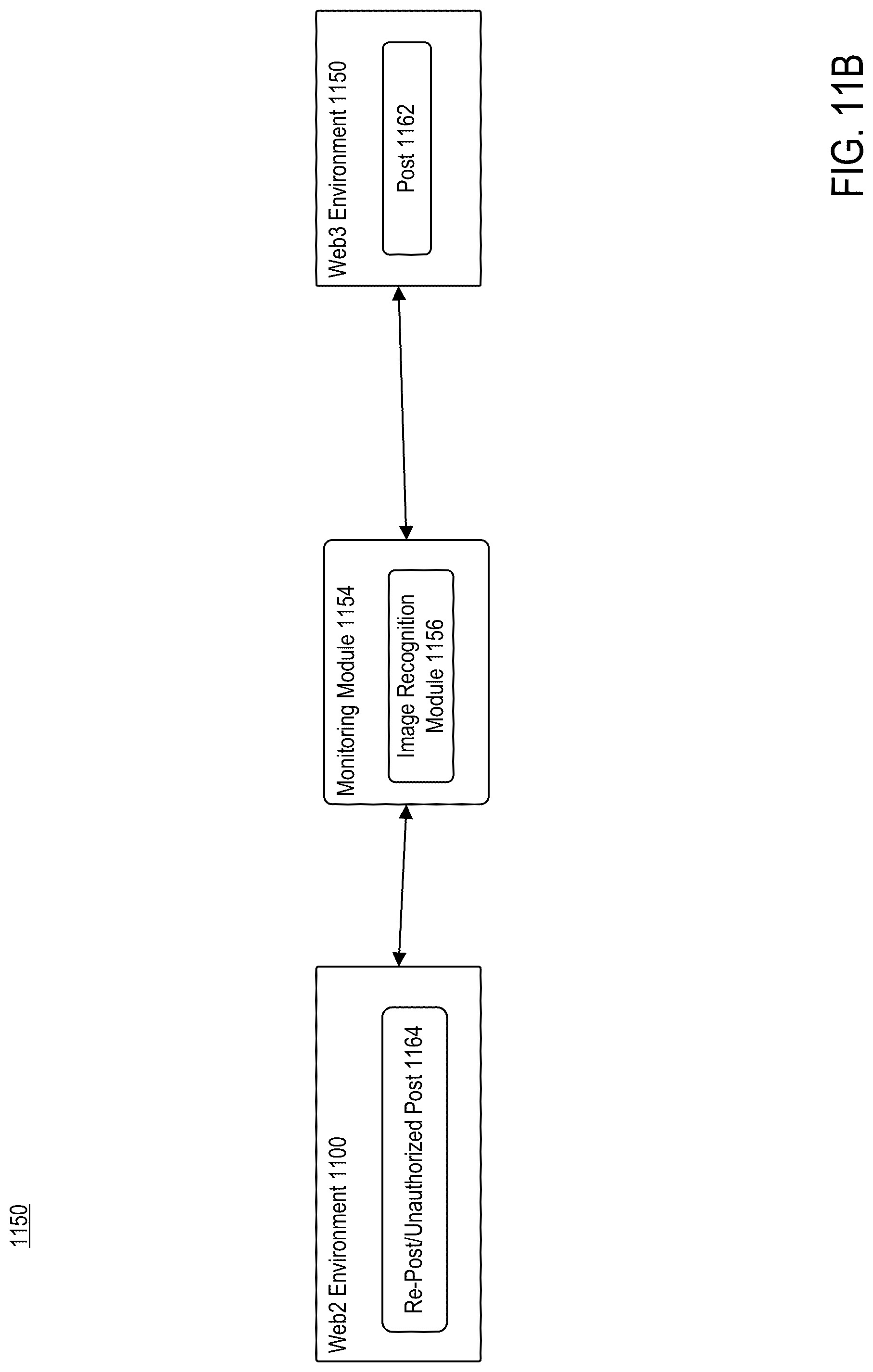 Patent US12306910 Figure 15 – System and method for markerless motion capture