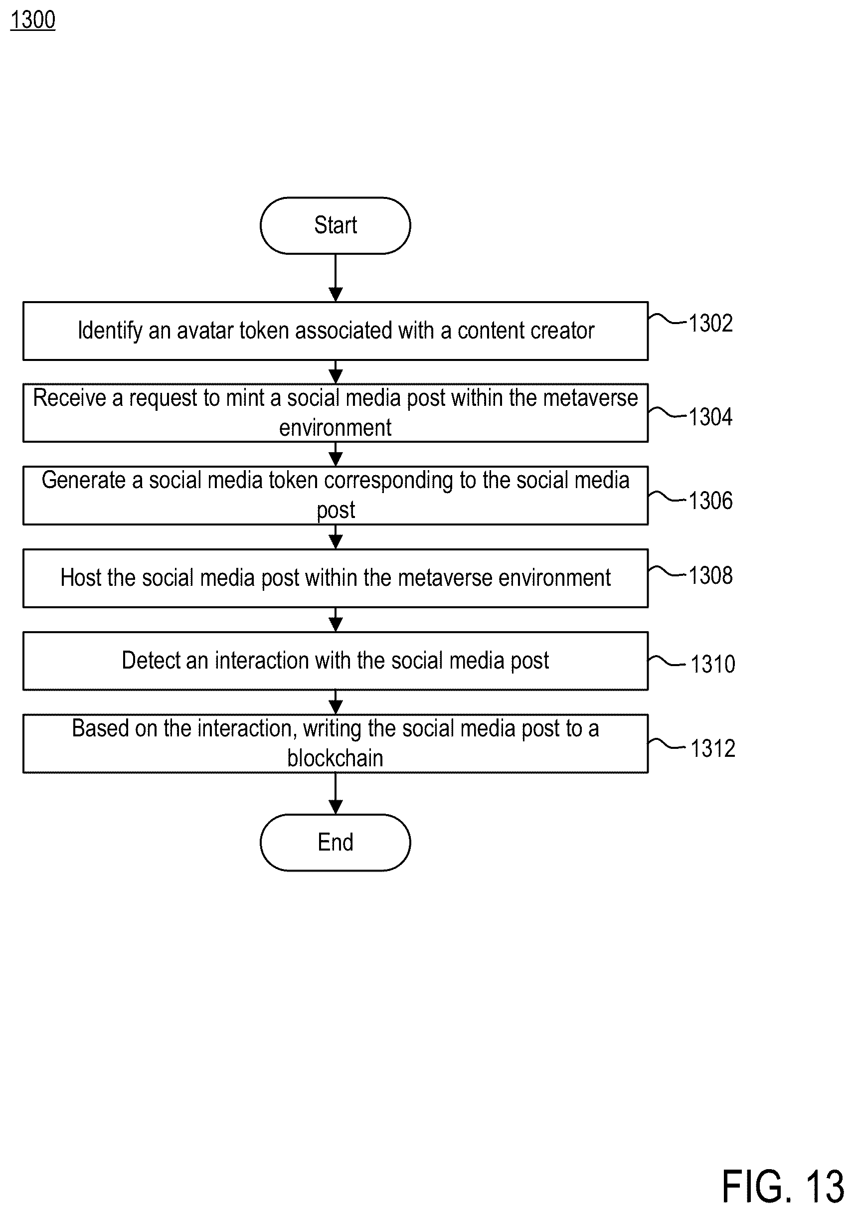 Patent US12306910 Figure 17 – System and method for markerless motion capture