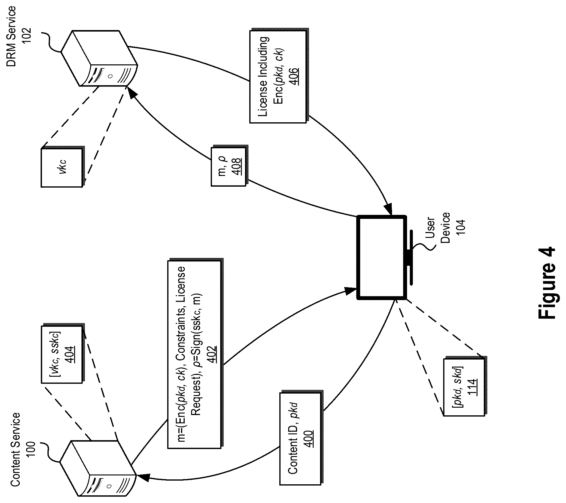 Patent US12306911 Figure 4 – Digital rights management systems and methods using efficient messaging architectures