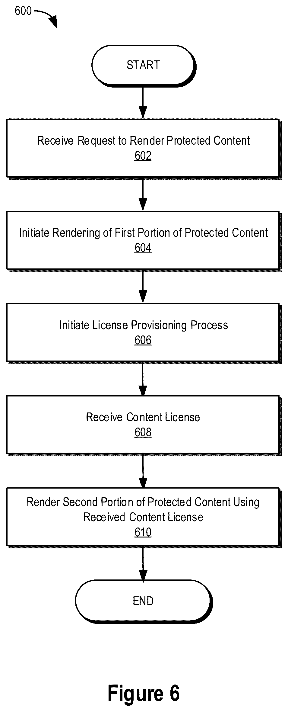 Patent US12306911 Figure 6 – Digital rights management systems and methods using efficient messaging architectures