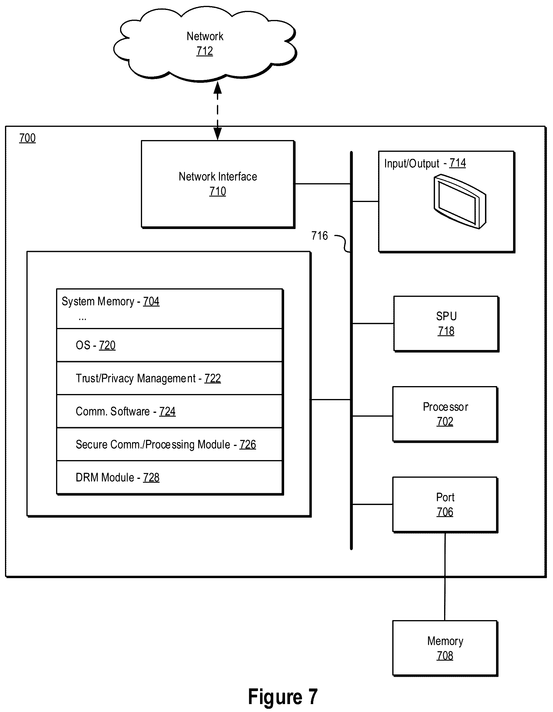 Patent US12306911 Figure 7 – Digital rights management systems and methods using efficient messaging architectures