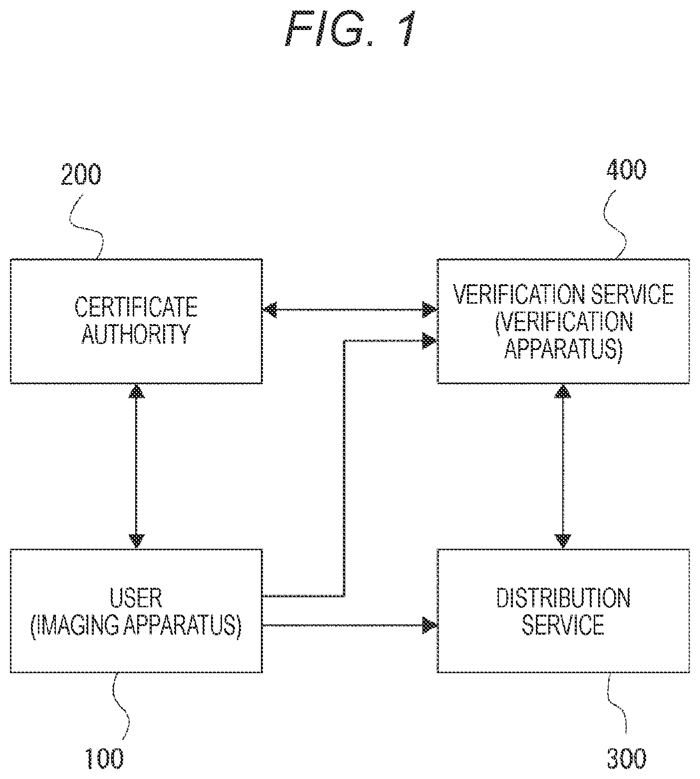 Patent US12306912 Figure 1 – Image processing apparatus and method with metadata selection relating to authenticity verification