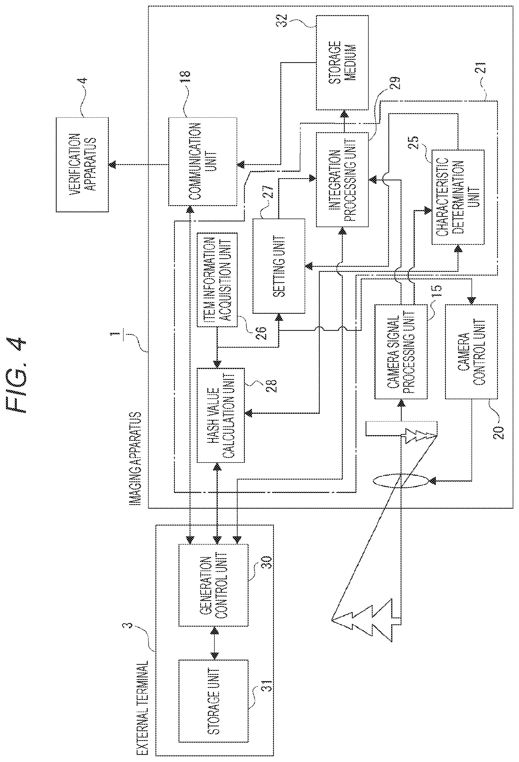 Patent US12306912 Figure 4 – Image processing apparatus and method with metadata selection relating to authenticity verification