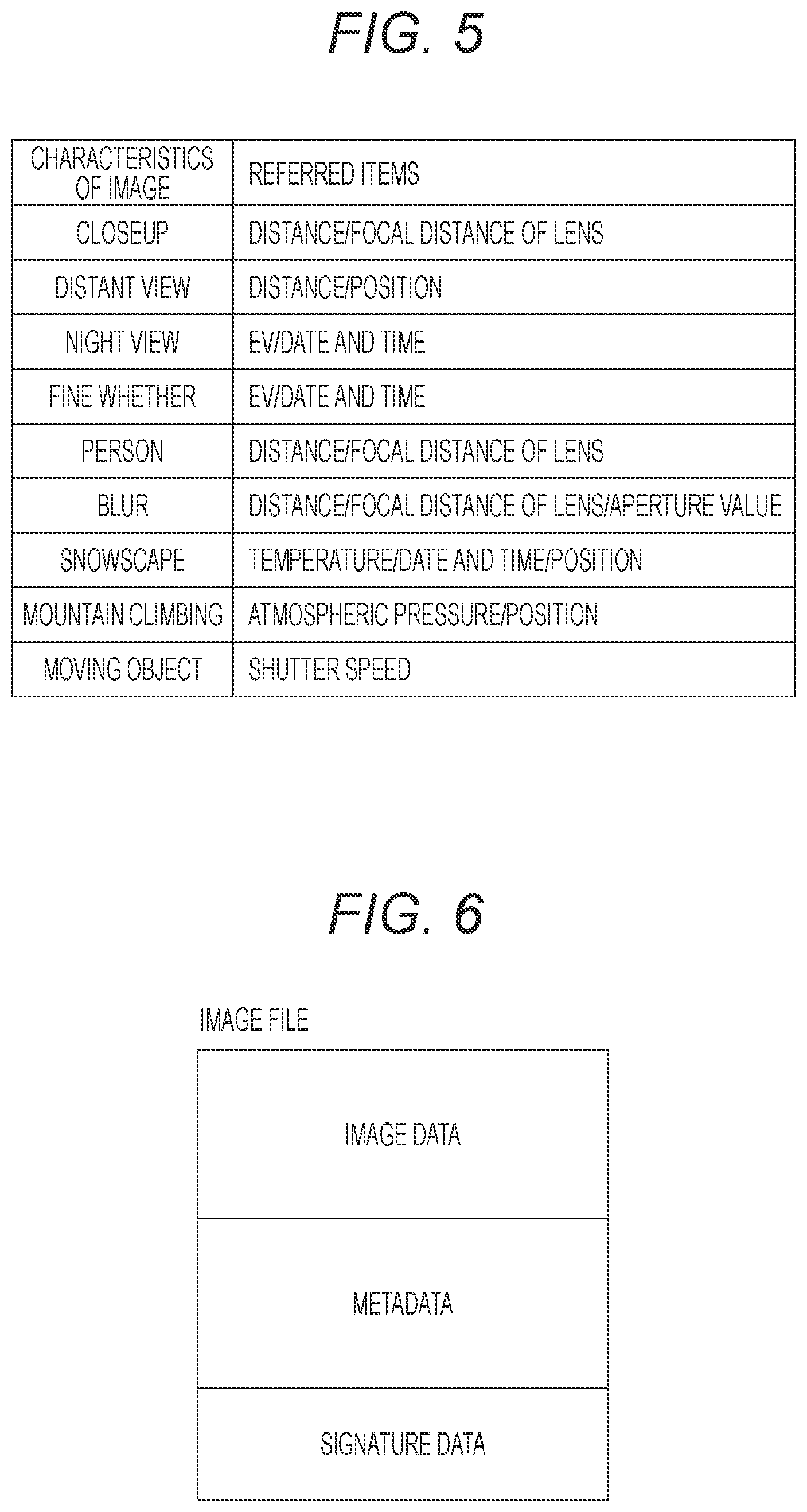 Patent US12306912 Figure 5 – Image processing apparatus and method with metadata selection relating to authenticity verification