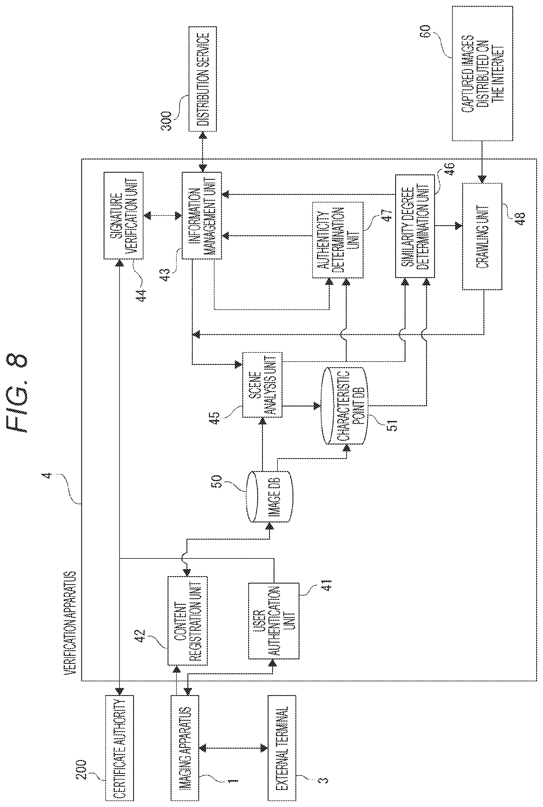 Patent US12306912 Figure 7 – Image processing apparatus and method with metadata selection relating to authenticity verification